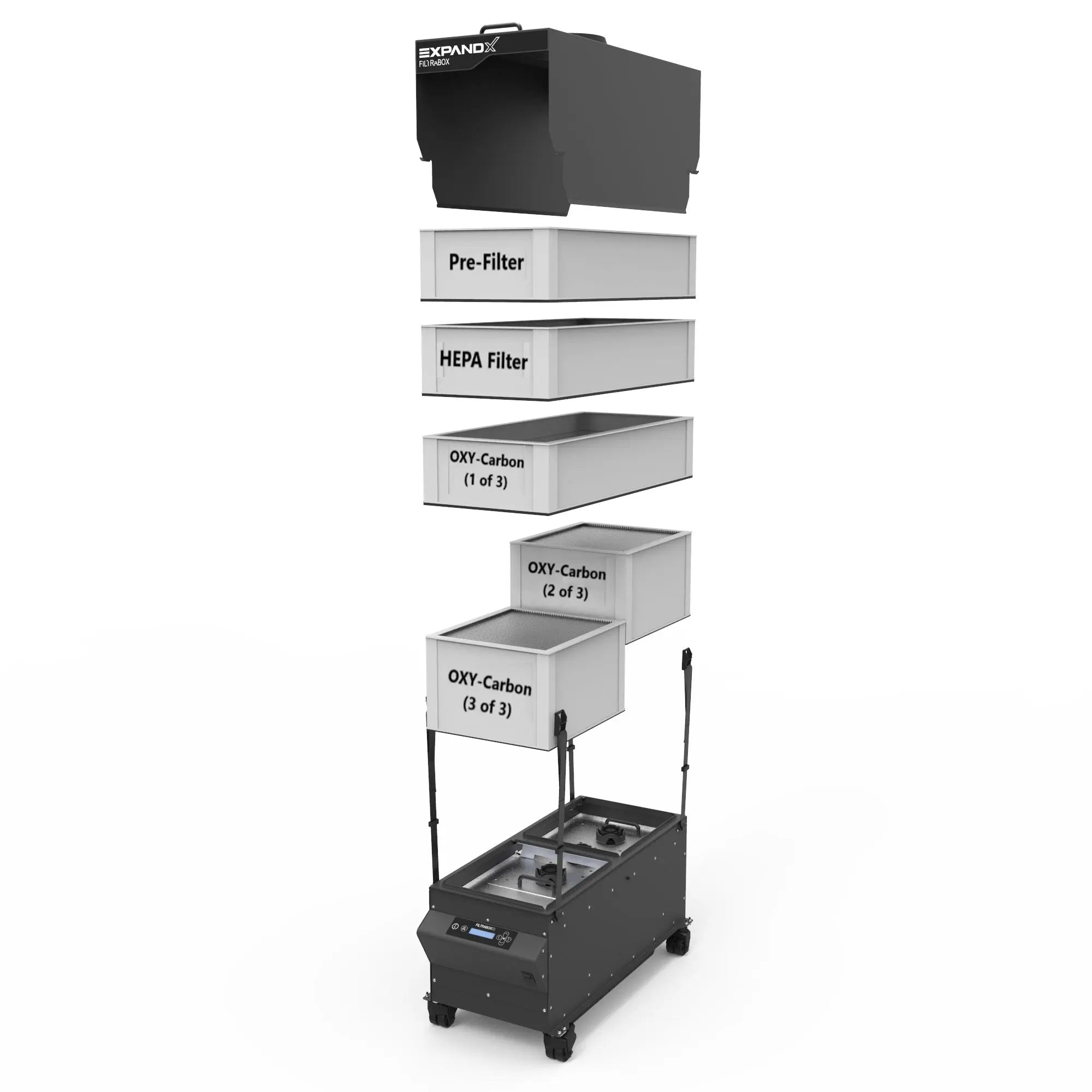 Filtrabox Expand X Fume Extractor Replacement Filters - Filters & Screens from FiltraBox