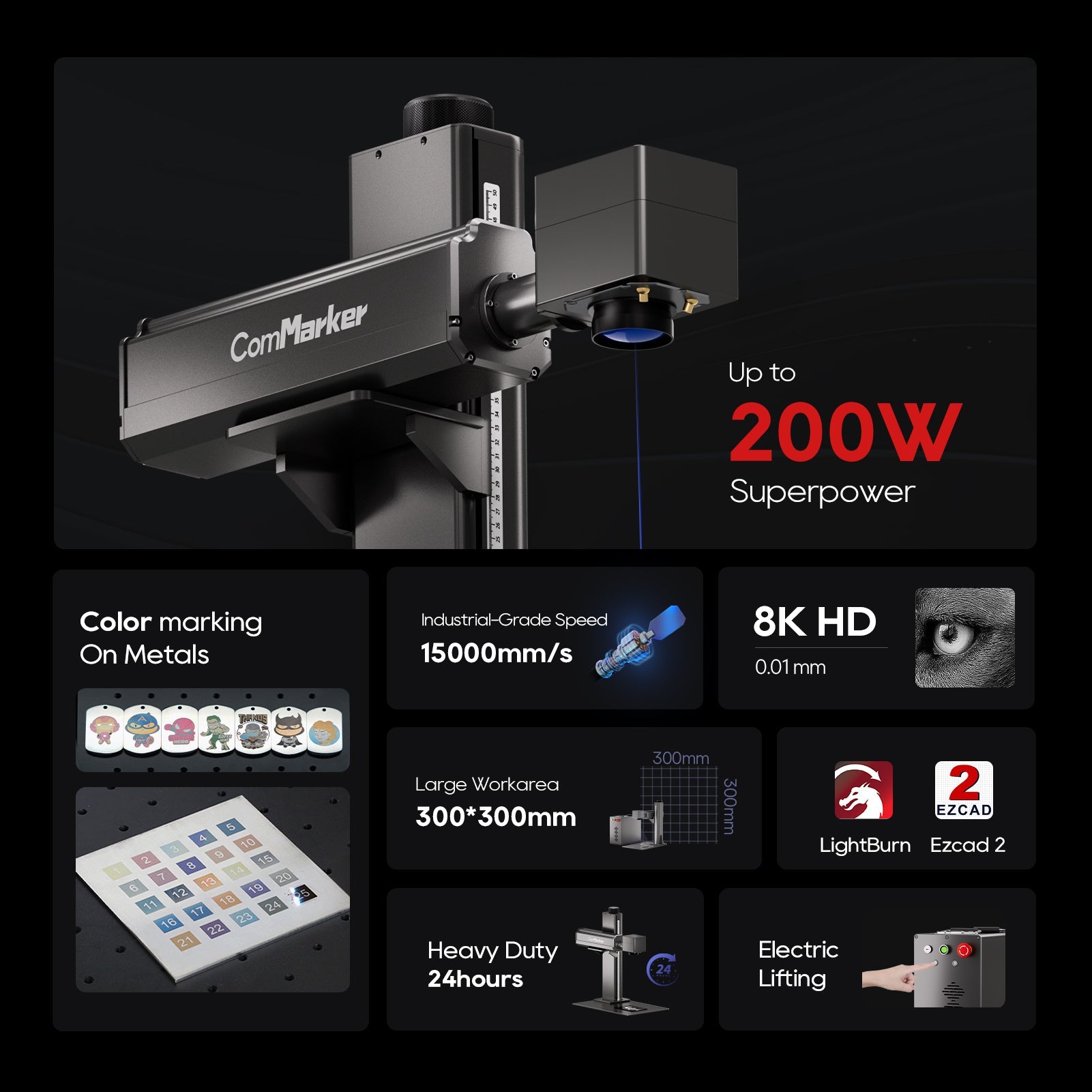 ComMarker Titan-1 JPT MOPA Fiber Laser Engraver