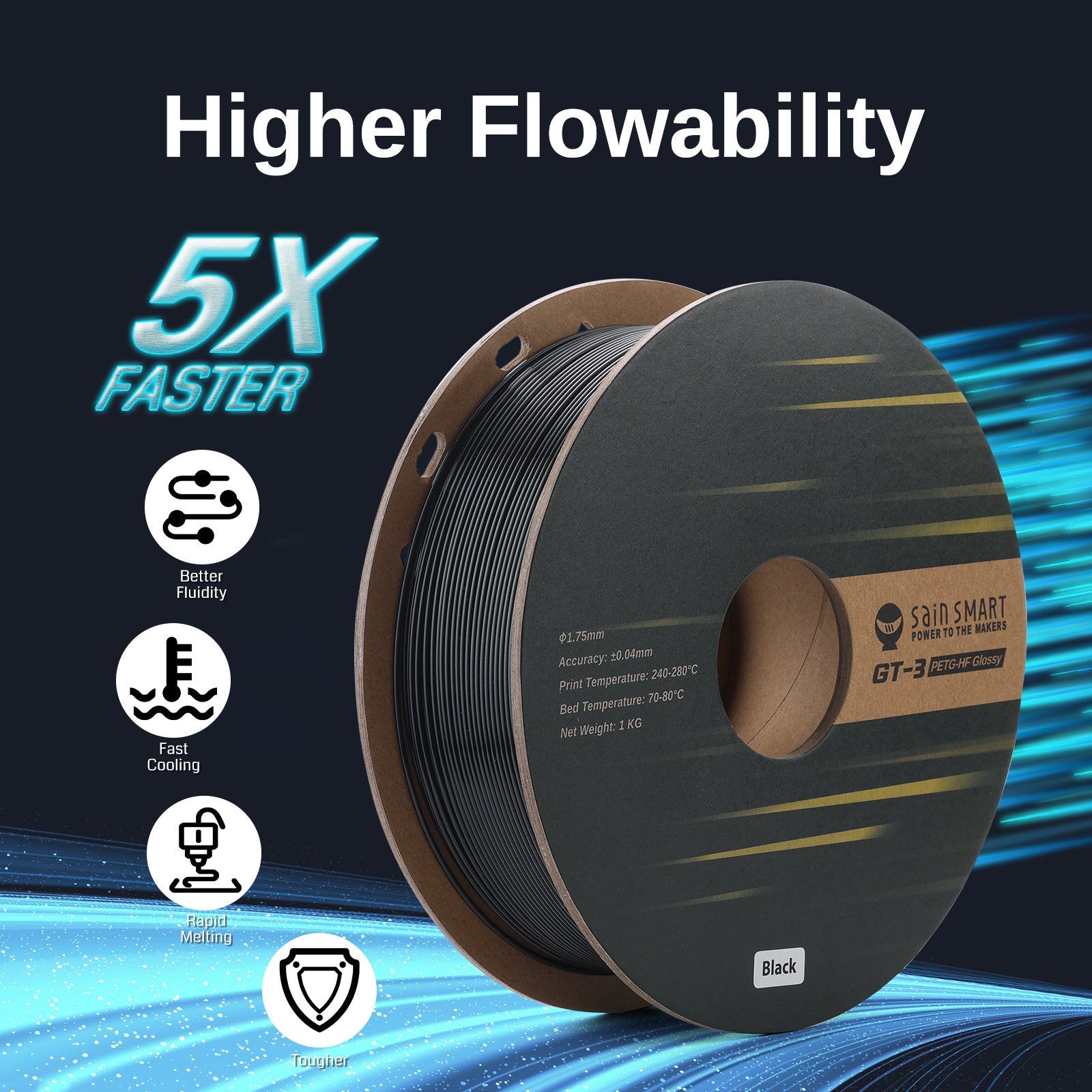 GT-3 High Speed PETG Filament, Glossy, 1.75mm, +/-0.04mm, 1KG, Black White Transparent SainSmart.com