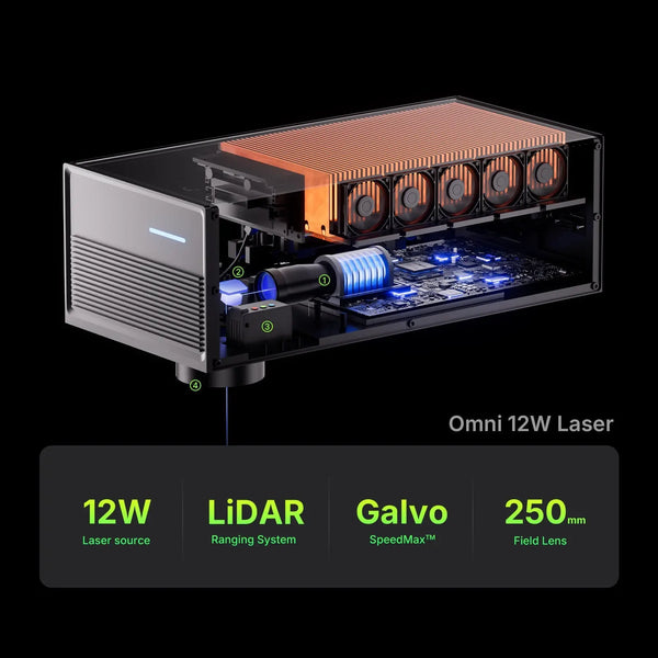ComMarker Omni X/XE 12W Laser Upgrade Kit - Manufacturing from ComMarker Laser