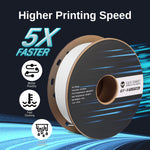 SainSmart GT-3 High-Speed Matte PLA Filament – 1.75mm, 1kg (2.2 lb) SainSmart.com