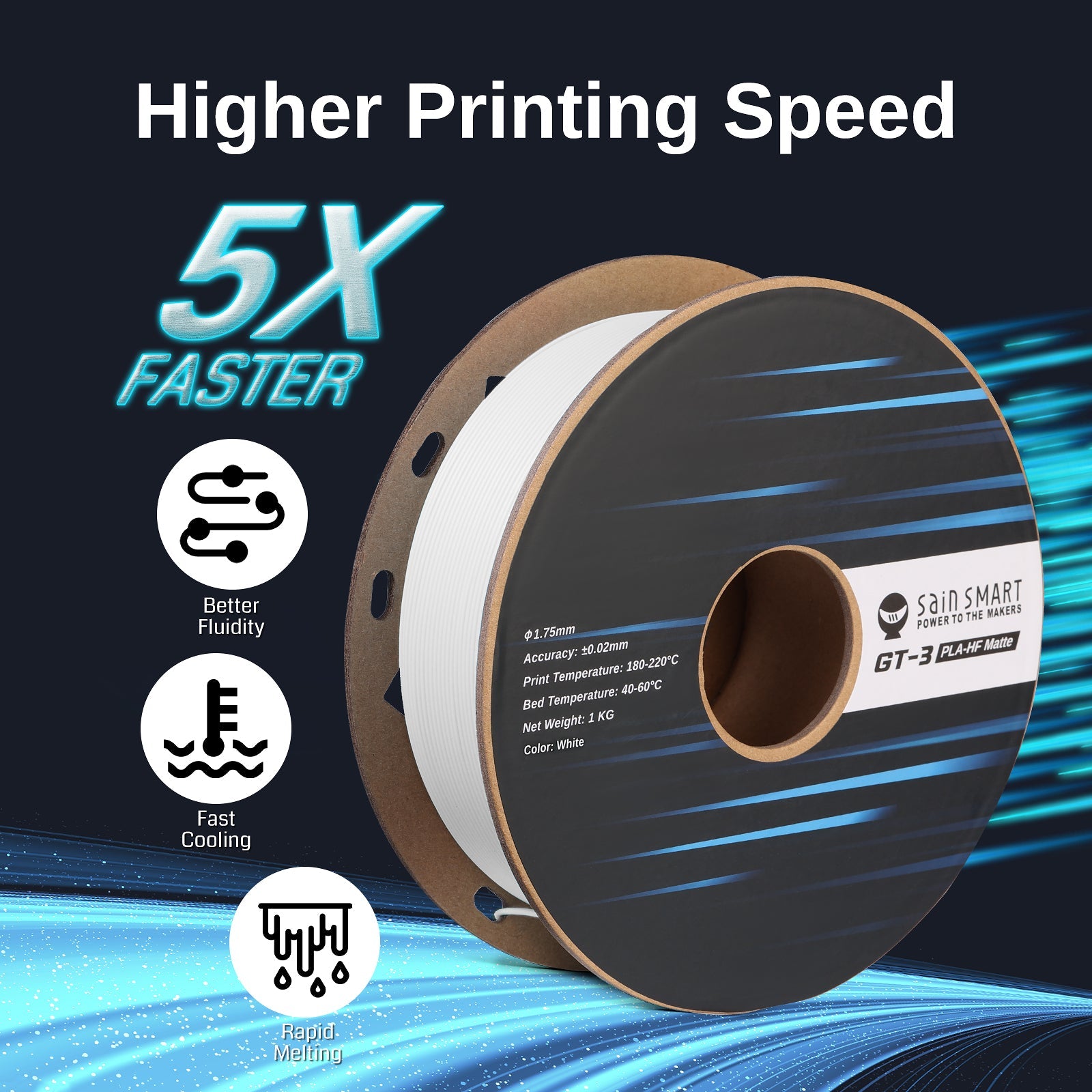 GT-3 High Speed Matte PLA Filament 1.75mm, 1KG, ±0.02mm, Black/White/Teal/Mint/Red/Grey SainSmart.com