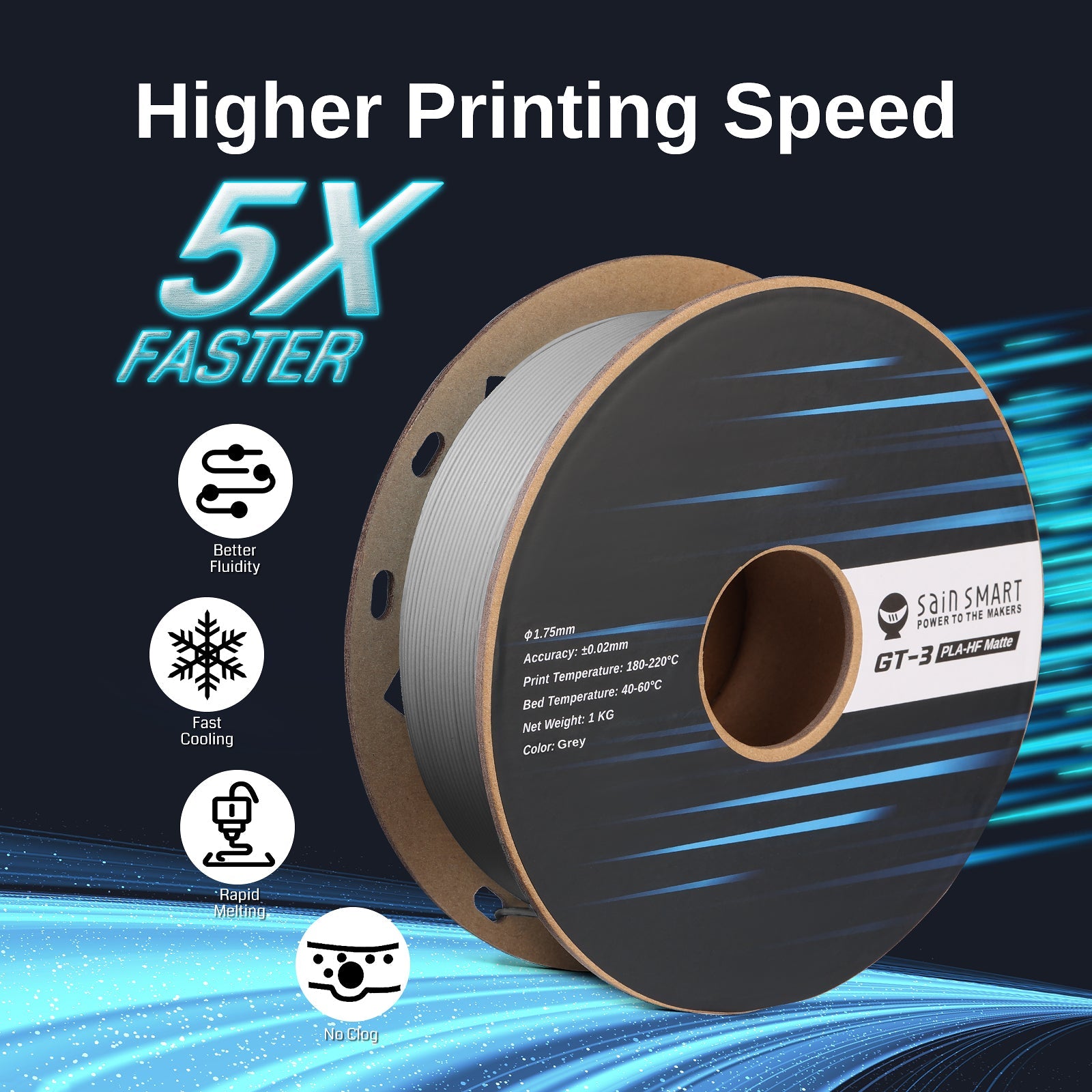 GT-3 High Speed Matte PLA Filament 1.75mm, 1KG, ±0.02mm, Black/White/Teal/Mint/Red/Grey SainSmart.com