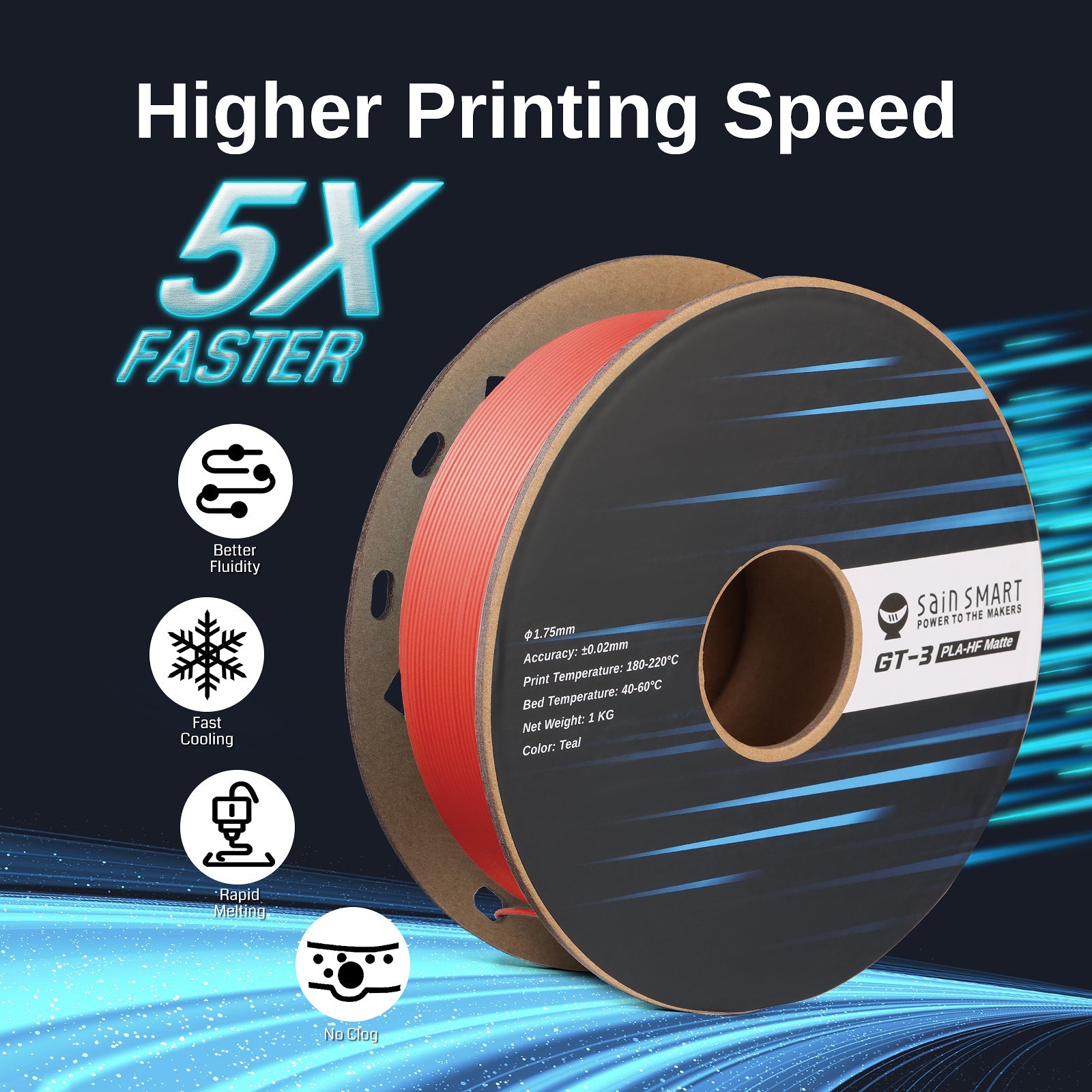 GT-3 High Speed Matte PLA Filament 1.75mm, 1KG, ±0.02mm, Black/White/Teal/Mint/Red/Grey SainSmart.com