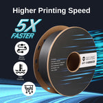 SainSmart GT-3 High-Speed Matte PLA Filament – 1.75mm, 1kg (2.2 lb) SainSmart.com