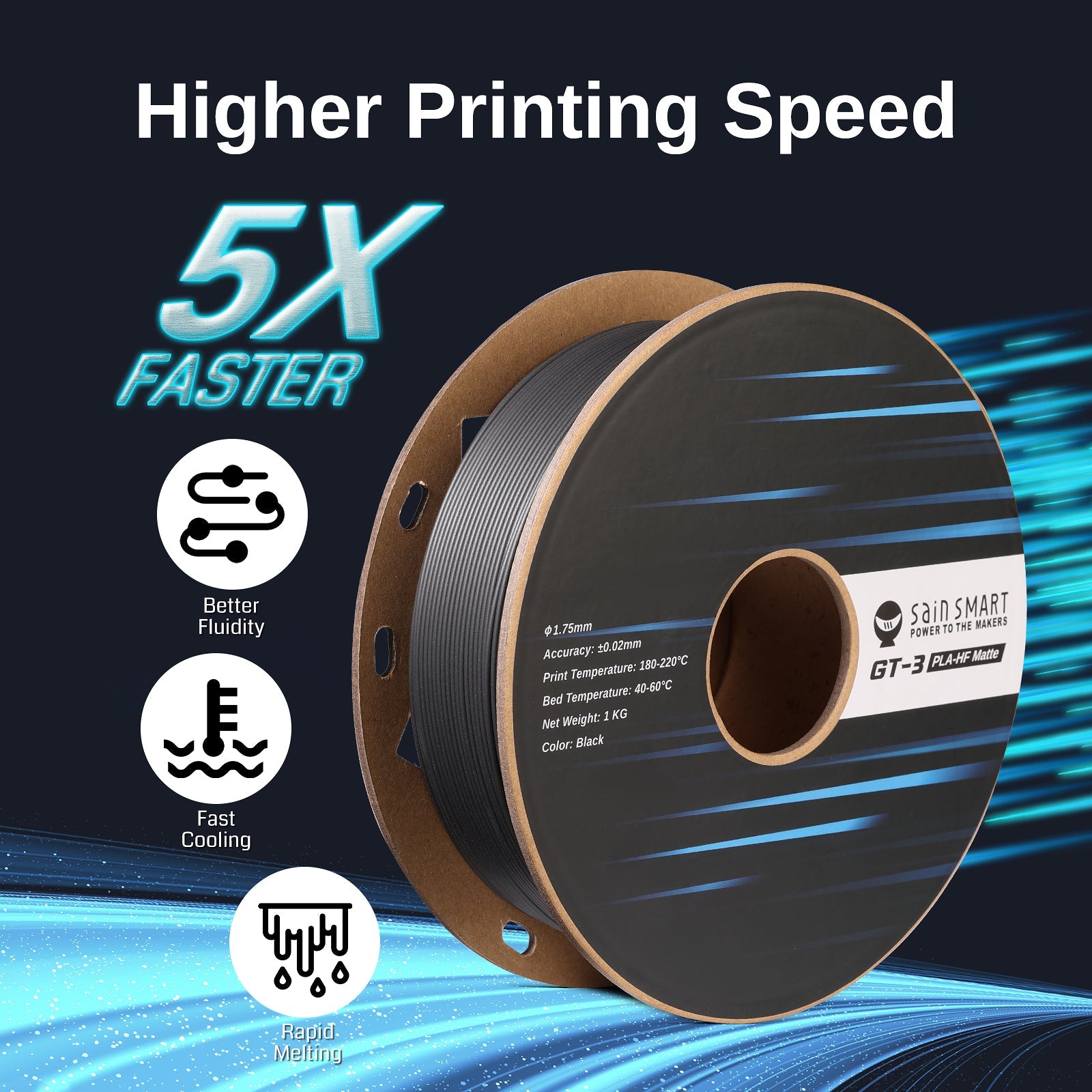 GT-3 High Speed Matte PLA Filament 1.75mm, 1KG, ±0.02mm, Black/White/Teal/Mint/Red/Grey SainSmart.com