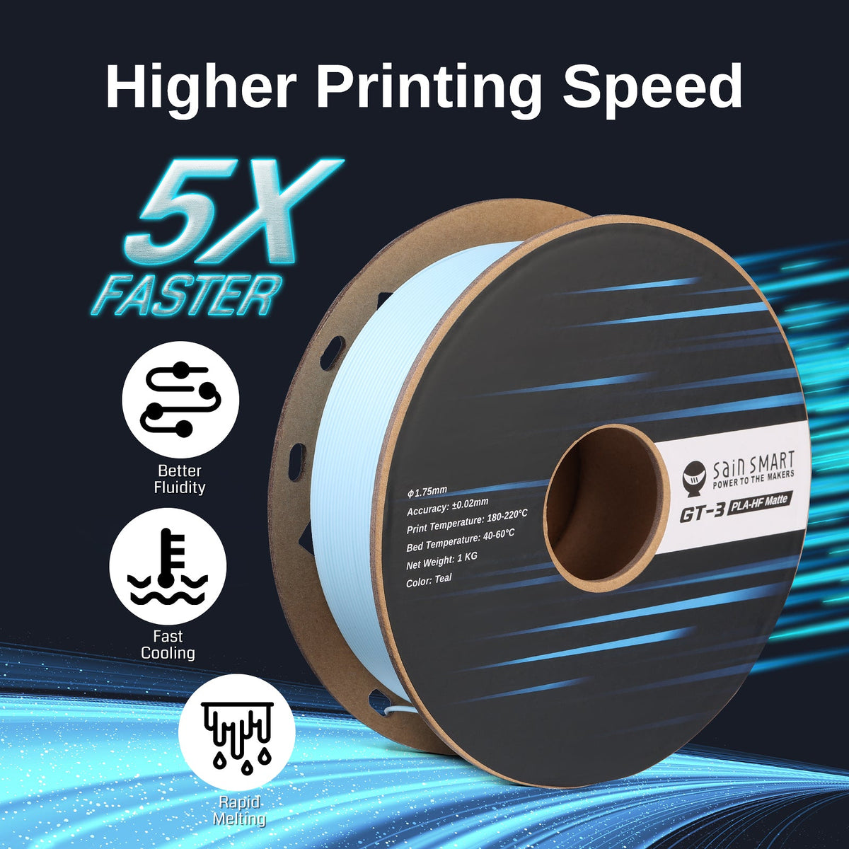 SainSmart GT-3 High-Speed Matte PLA Filament – 1.75mm, 1kg (2.2 lb) SainSmart.com