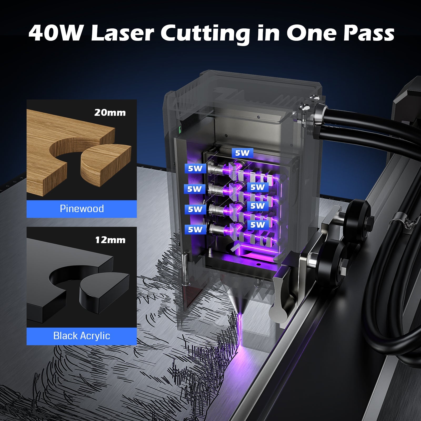 L8 Laser Engraver Machine, 20W/40W Power, 40000mm/min High Speed All-in-one, Air Assist, Lightburn Camera SainSmart.com