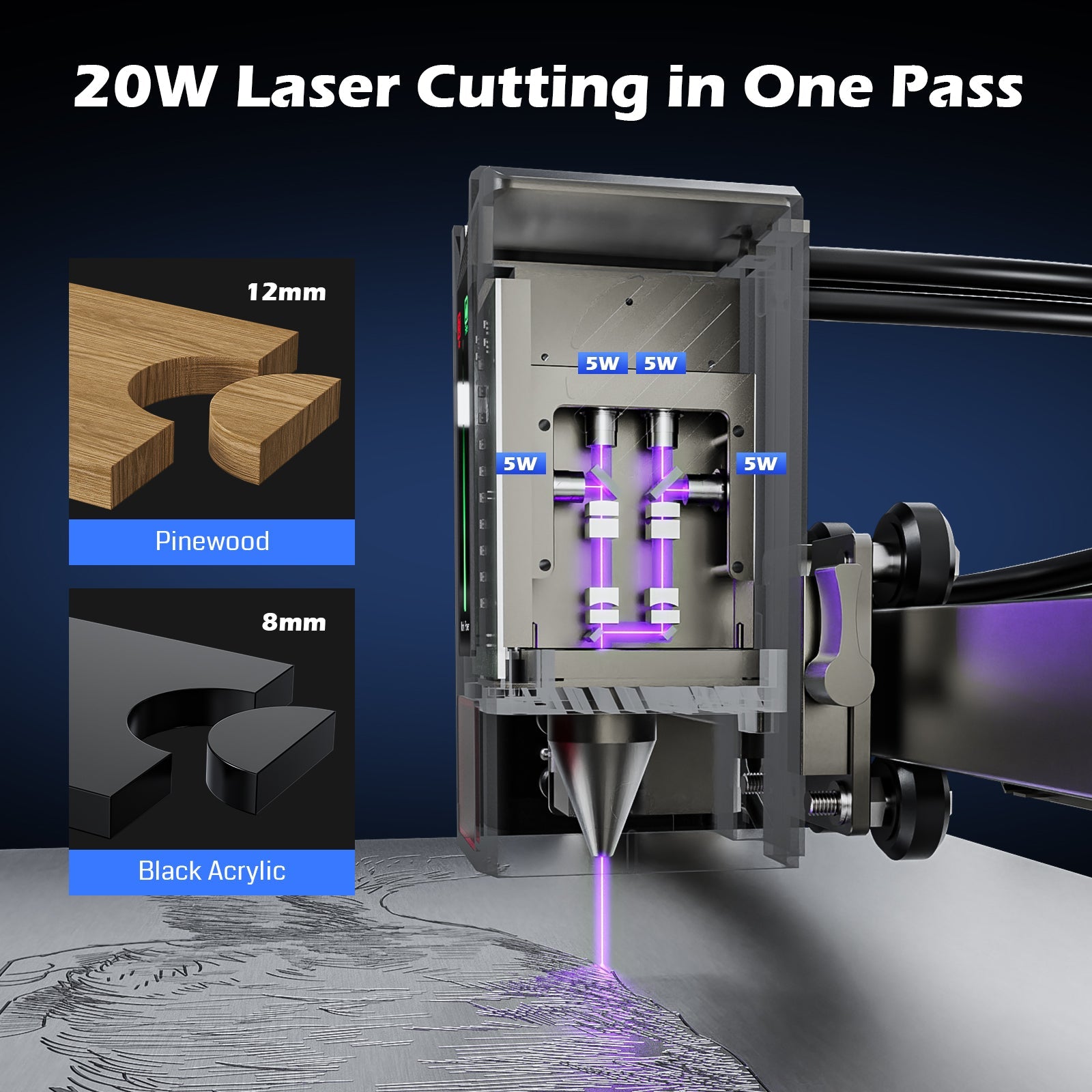 L8 Laser Engraver Machine, 20W/40W Power, 40000mm/min High Speed All-in-one, Air Assist, Lightburn Camera SainSmart.com