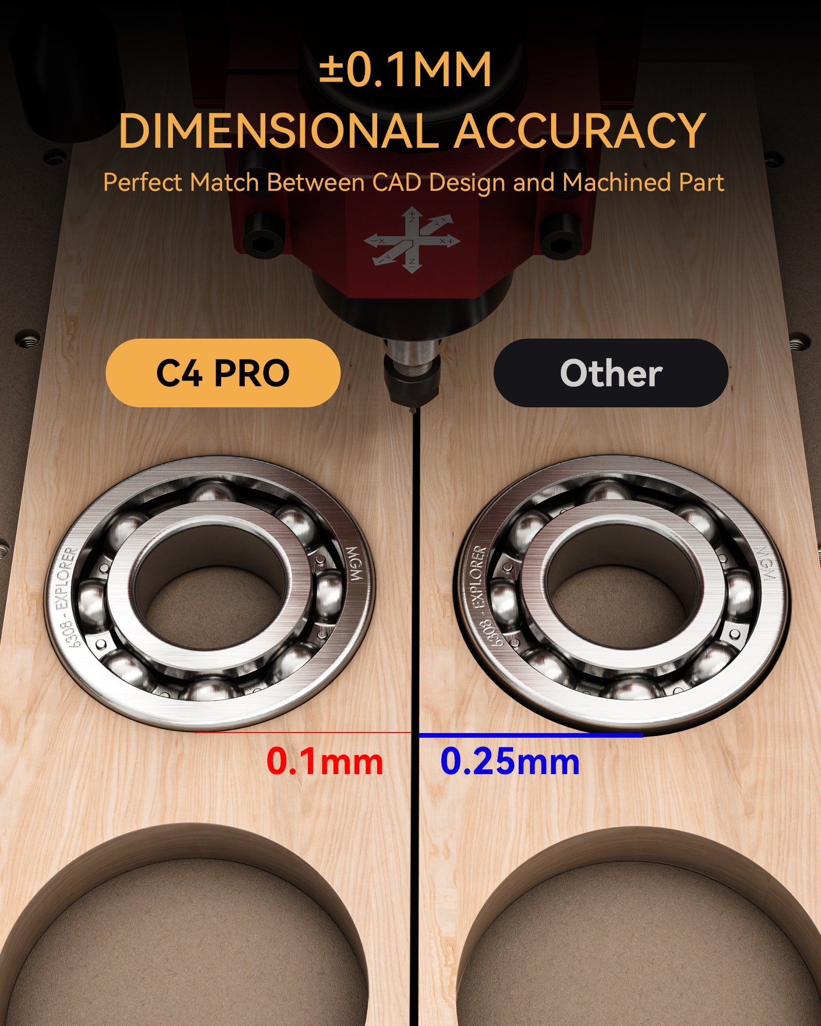AtomStack - C4 Pro CNC Router