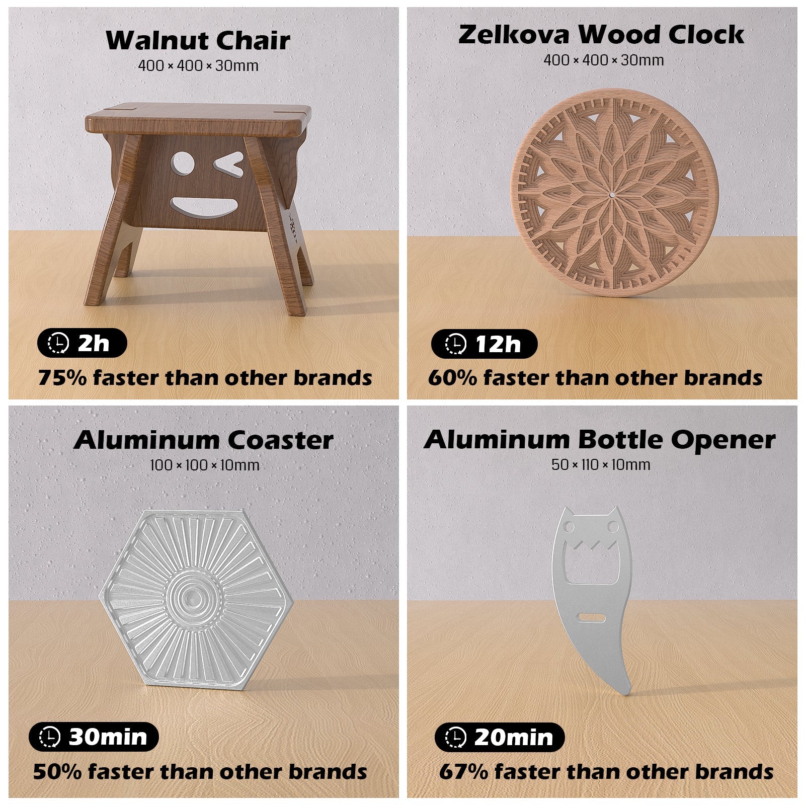 Genmitsu PROVerXL 2×2 CNC Router - 24" × 24" Work Area