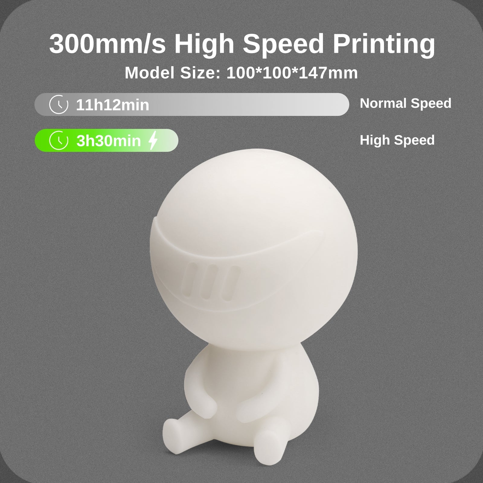 GT-3 High Speed PLA-Lite Filament 1.75mm, 1KG, ±0.03mm, Black/White SainSmart.com