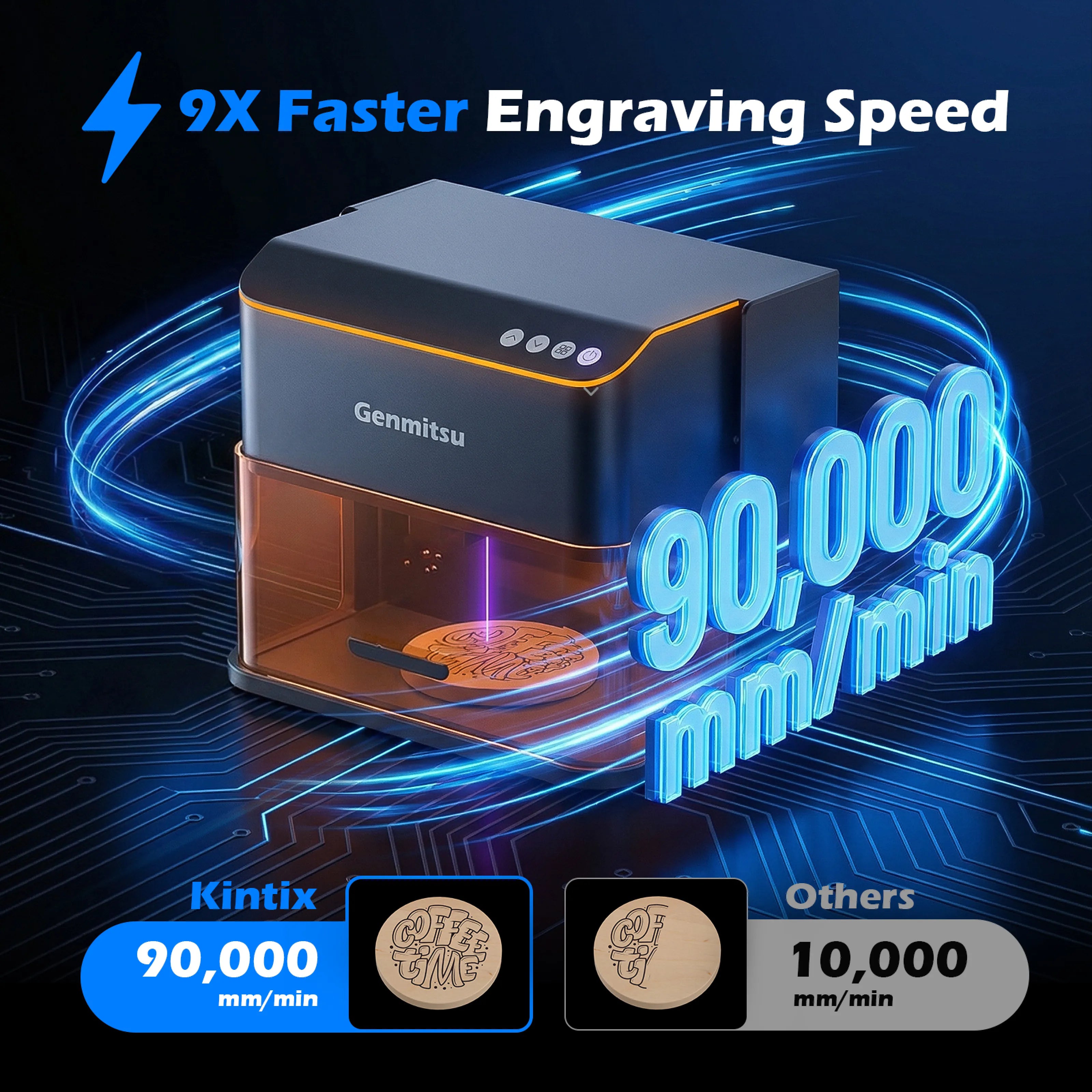 Kintix Hybrid Galvo Laser Engraver – Ultra-Fast Batch Production & Enclosed Safety SainSmart.com