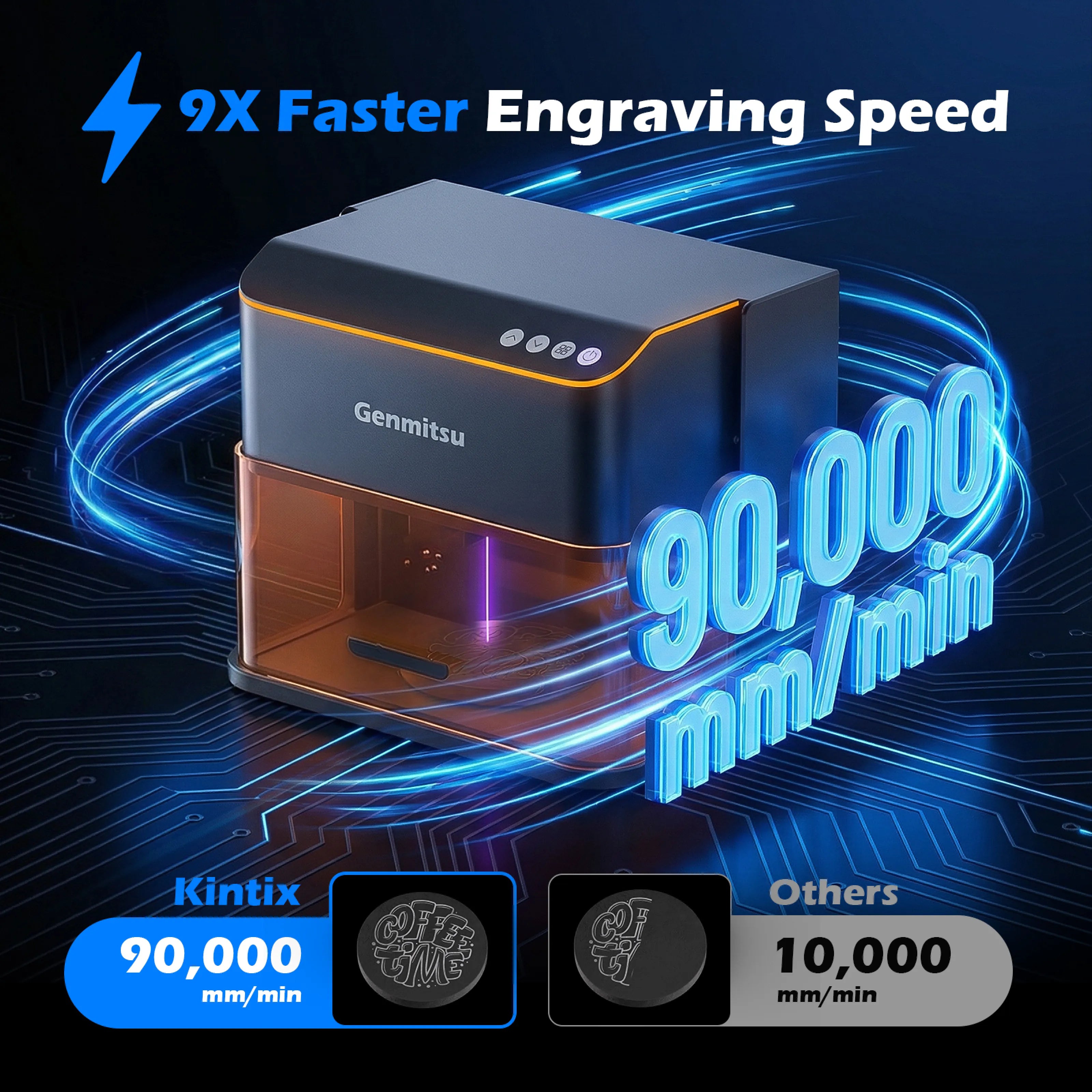 Kintix Hybrid Galvo Laser Engraver – Ultra-Fast Batch Production & Enclosed Safety SainSmart.com