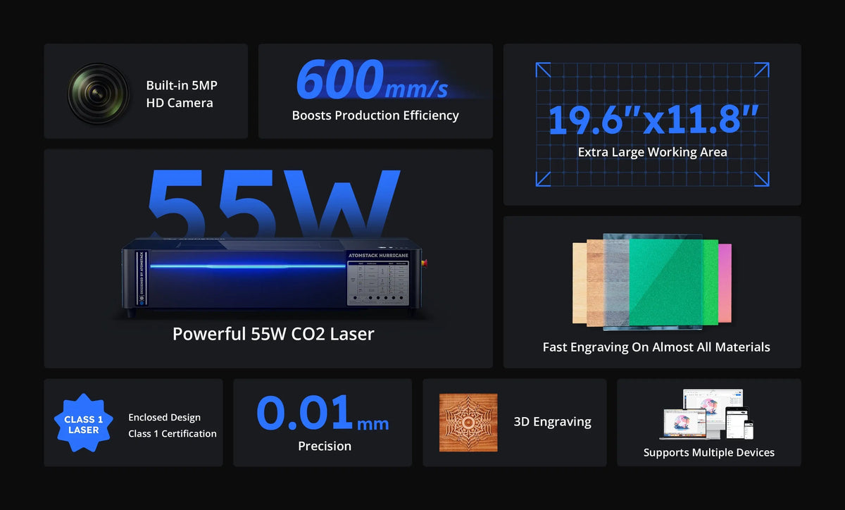 AtomStack - Hurricane 55W CO2 Laser Cutter - Craft Cutters & Embossers from AtomStack