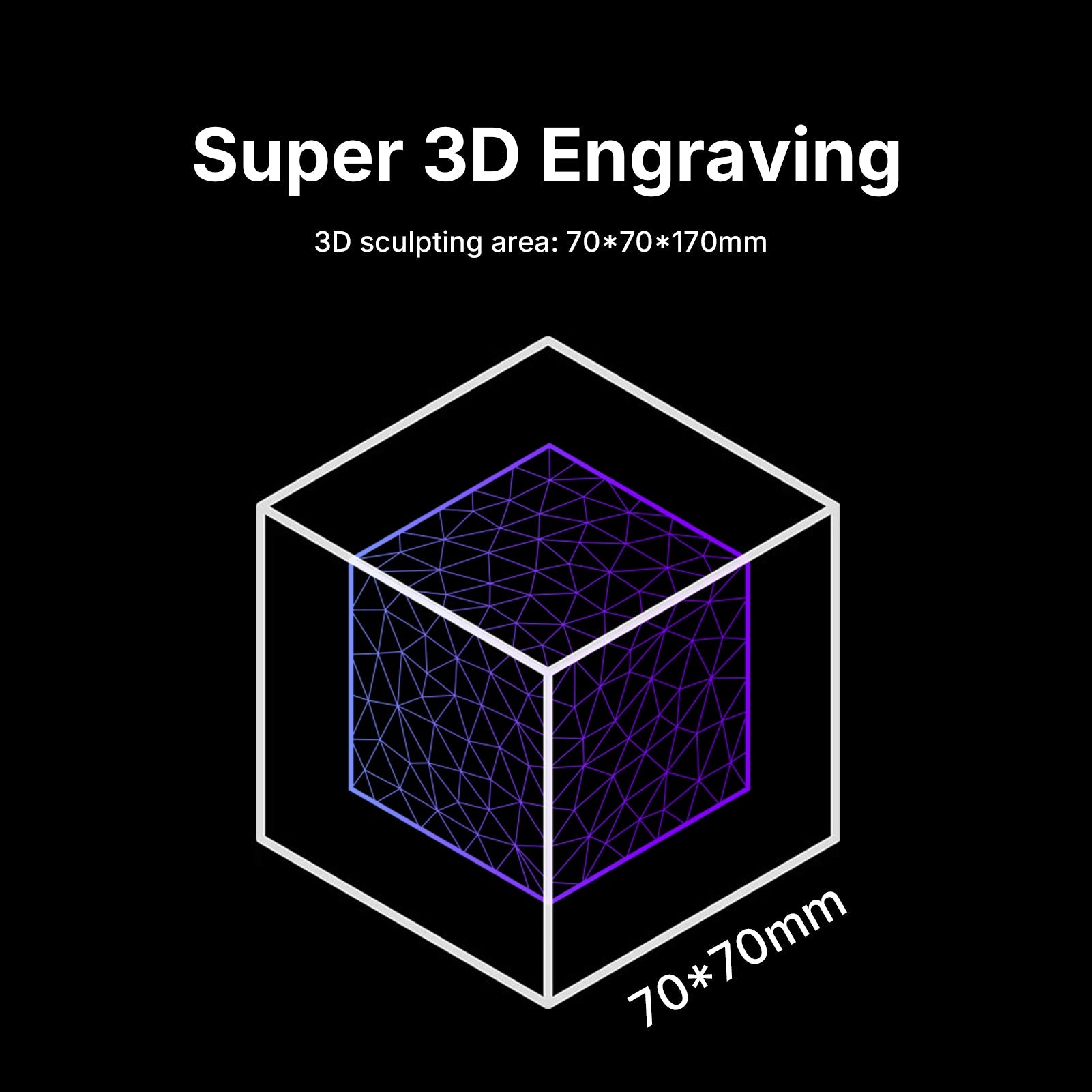 ComMarker SuperVision™ 70mm Field Lens (for Omni X/XE)
