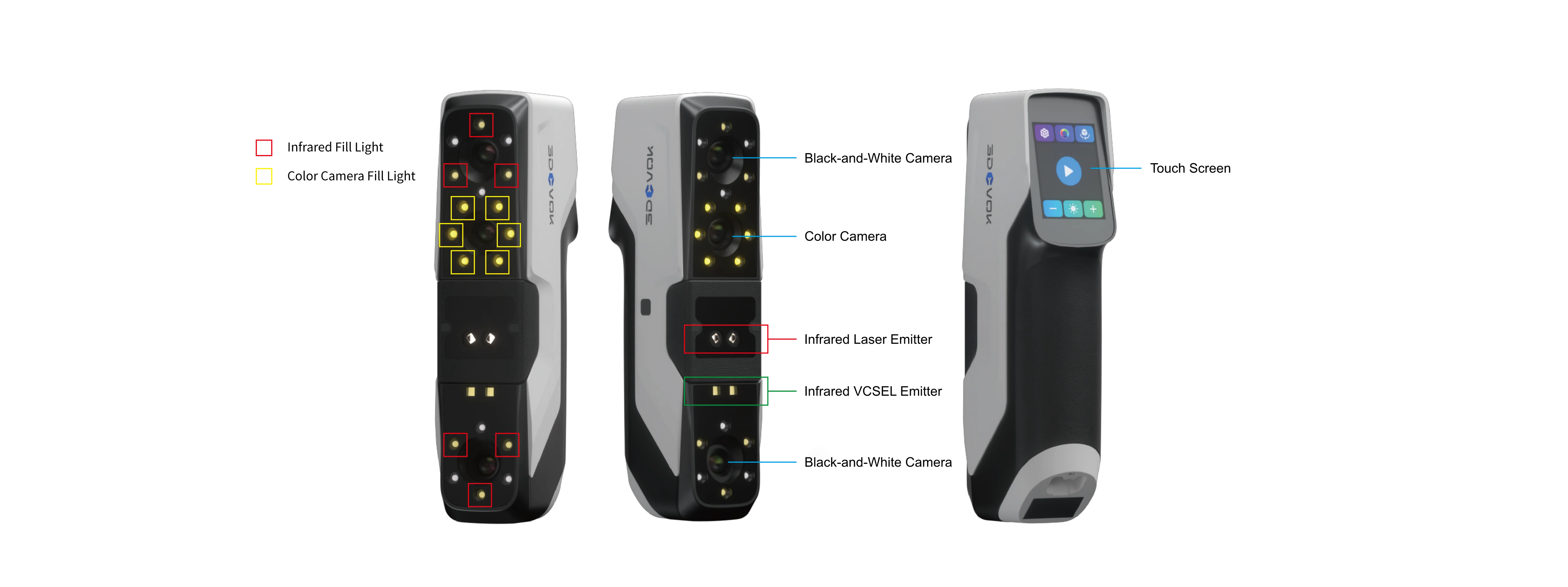 3DeVOK MQ Professional Color 3D Scanner – Wireless, Marker-Free, High-Fidelity