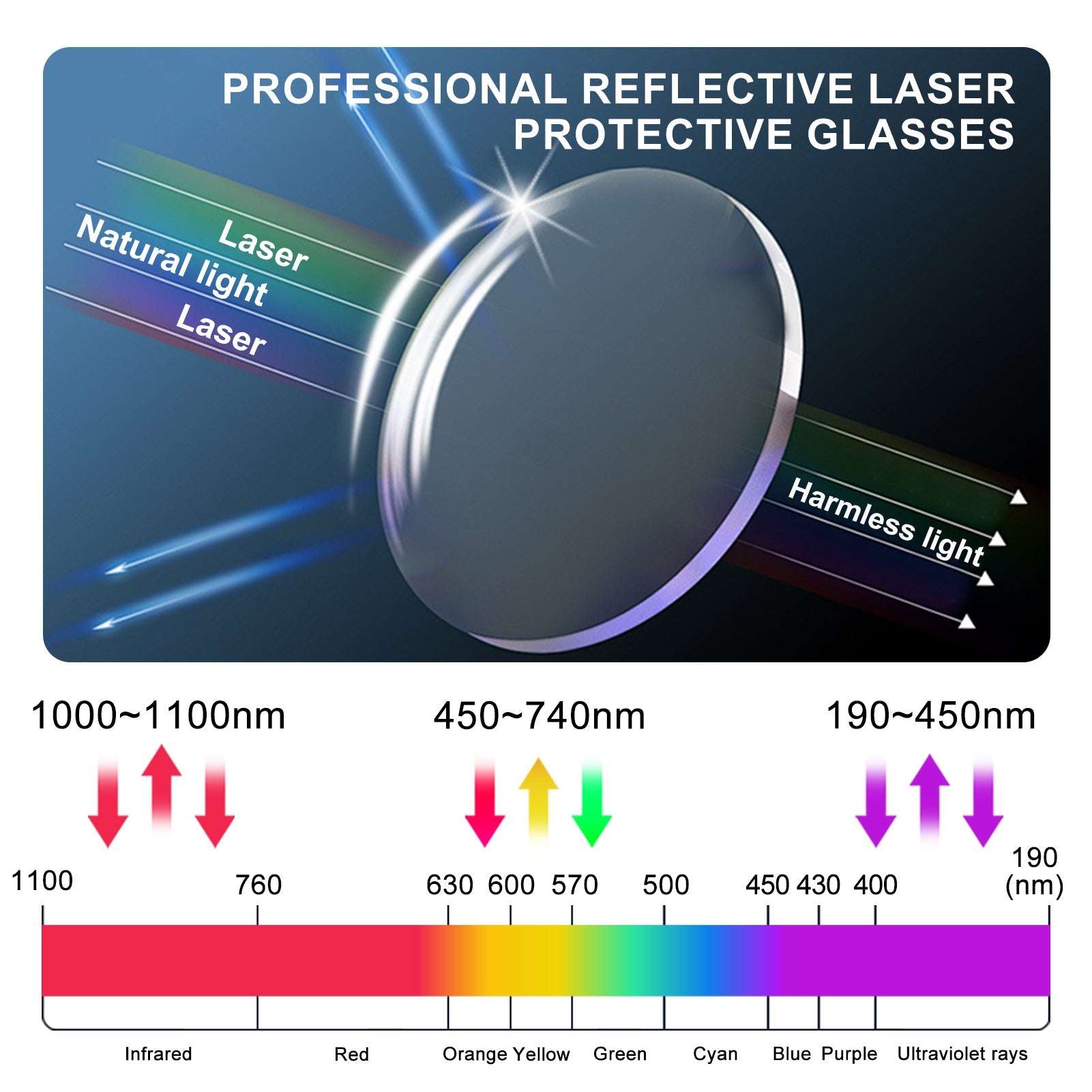 ComMarker Safety Goggles (for Omni/CO2 Series)