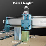 Genmitsu 4040-PRO MAX CNC Router – 710W Spindle, Linear Rail Motion & Enhanced X/Z Axis Design SainSmart.com