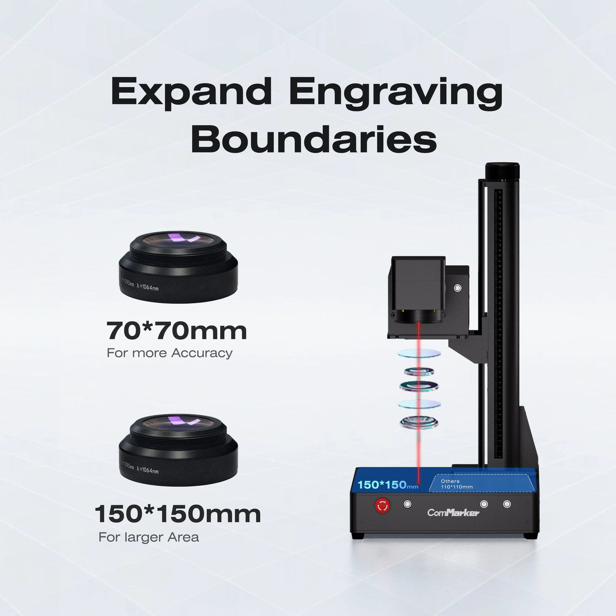 ComMarker Omni-1 UV Laser Engraver - Craft Cutters & Embossers from ComMarker Laser