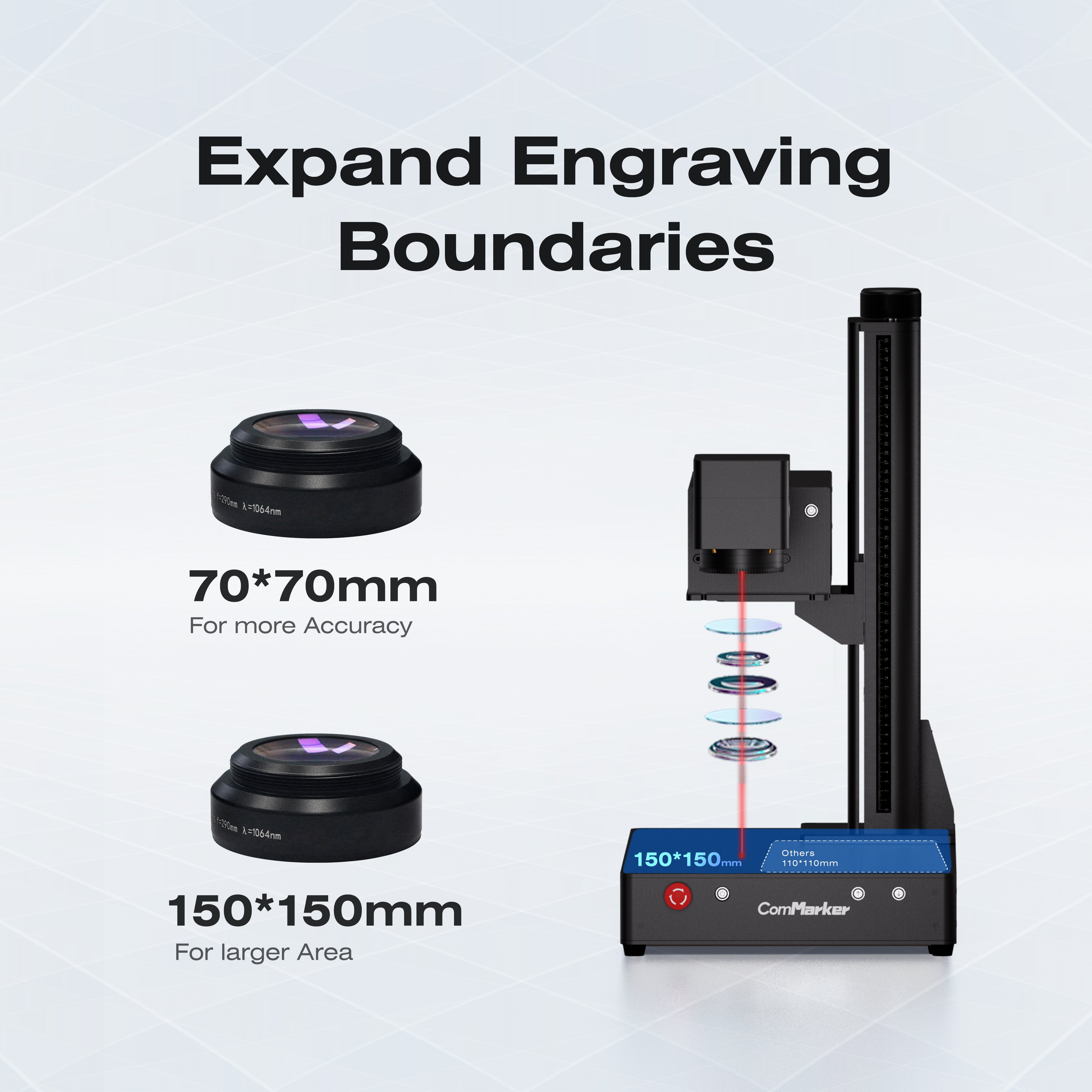 ComMarker Omni-1 UV Laser Engraver