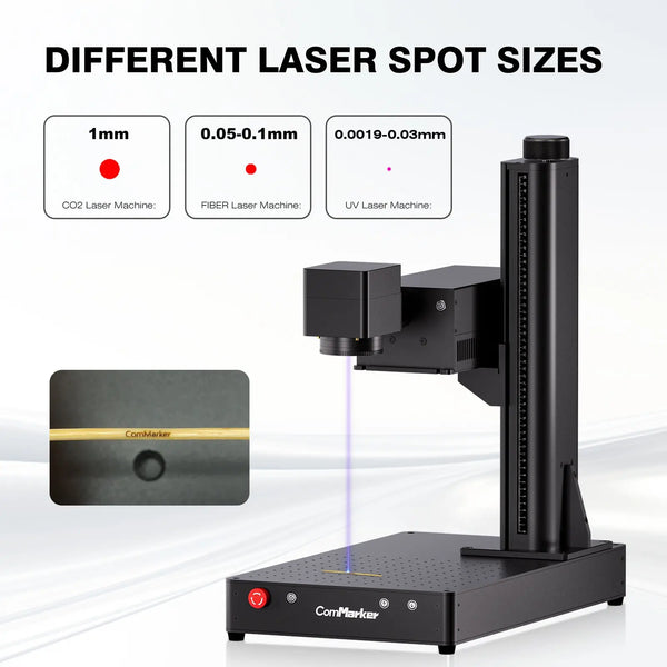 ComMarker Omni-1 UV Laser Engraver - Craft Cutters & Embossers from ComMarker Laser
