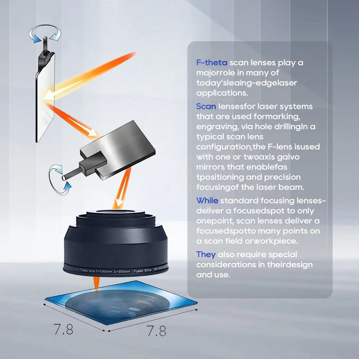 ComMarker Field Lens - Cutter Accessories from ComMarker Laser