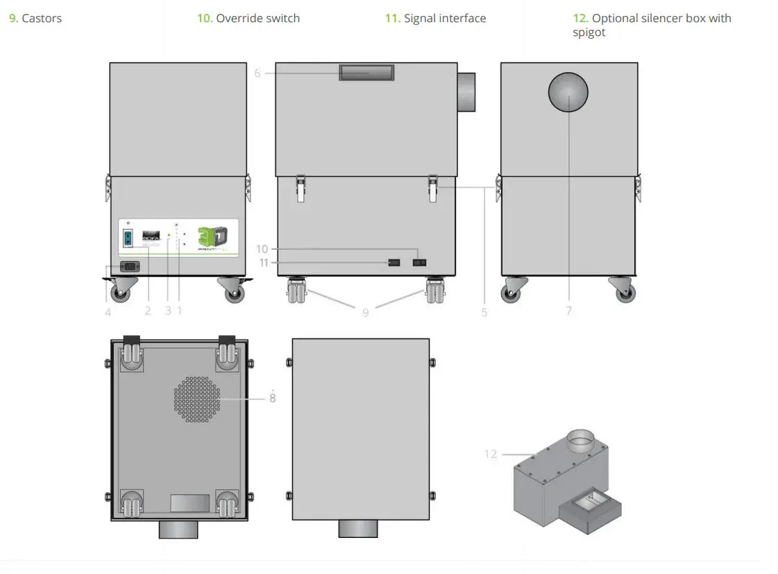 Donaldson BOFA - 3D PrintPRO 4 Fume Extraction System (1U12760376002-2127-US) - Business & Industrial from Donaldson BOFA