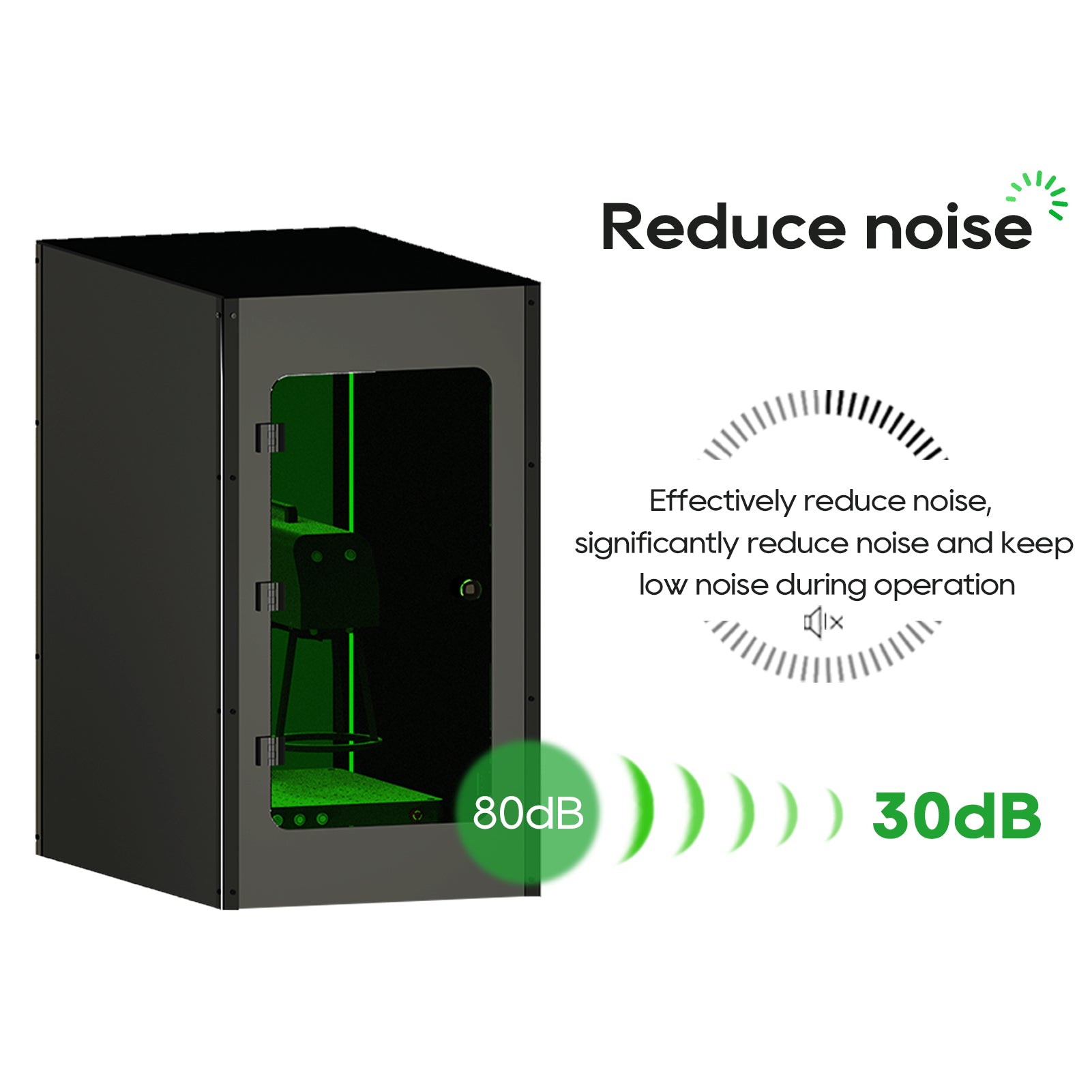 ComMarker Safety Enclosure Pro