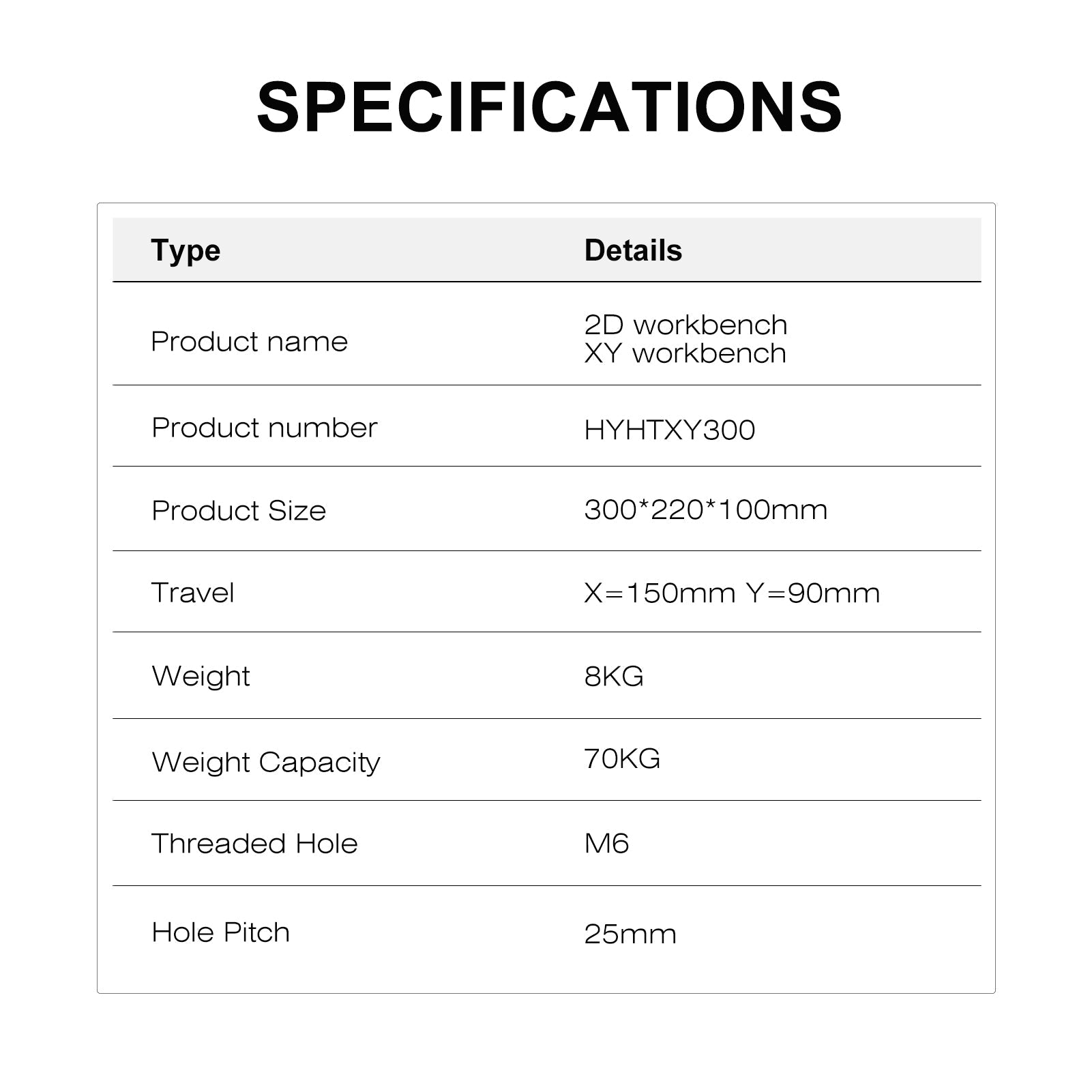 ComMarker 2D/XY Workbench