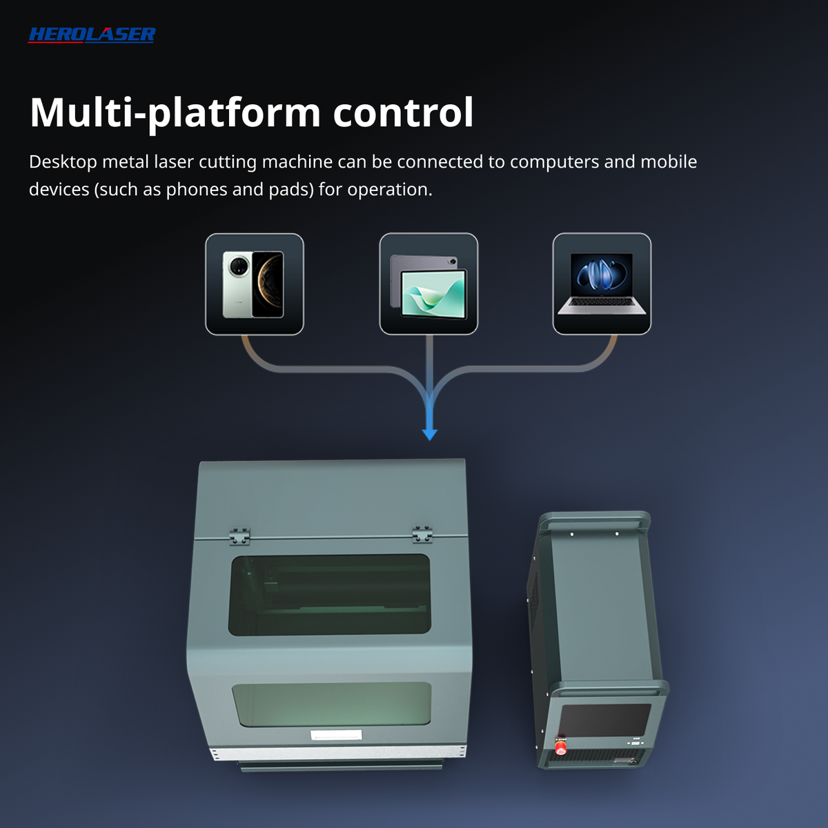HEROLASER C700 Desktop Laser Cutter HEROLASER
