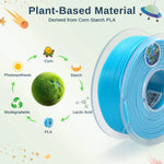 SainSmart PLA Filament 1.75mm Planet Explorer 8-Color Mini Spool Bundle – 250g Each SainSmart.com