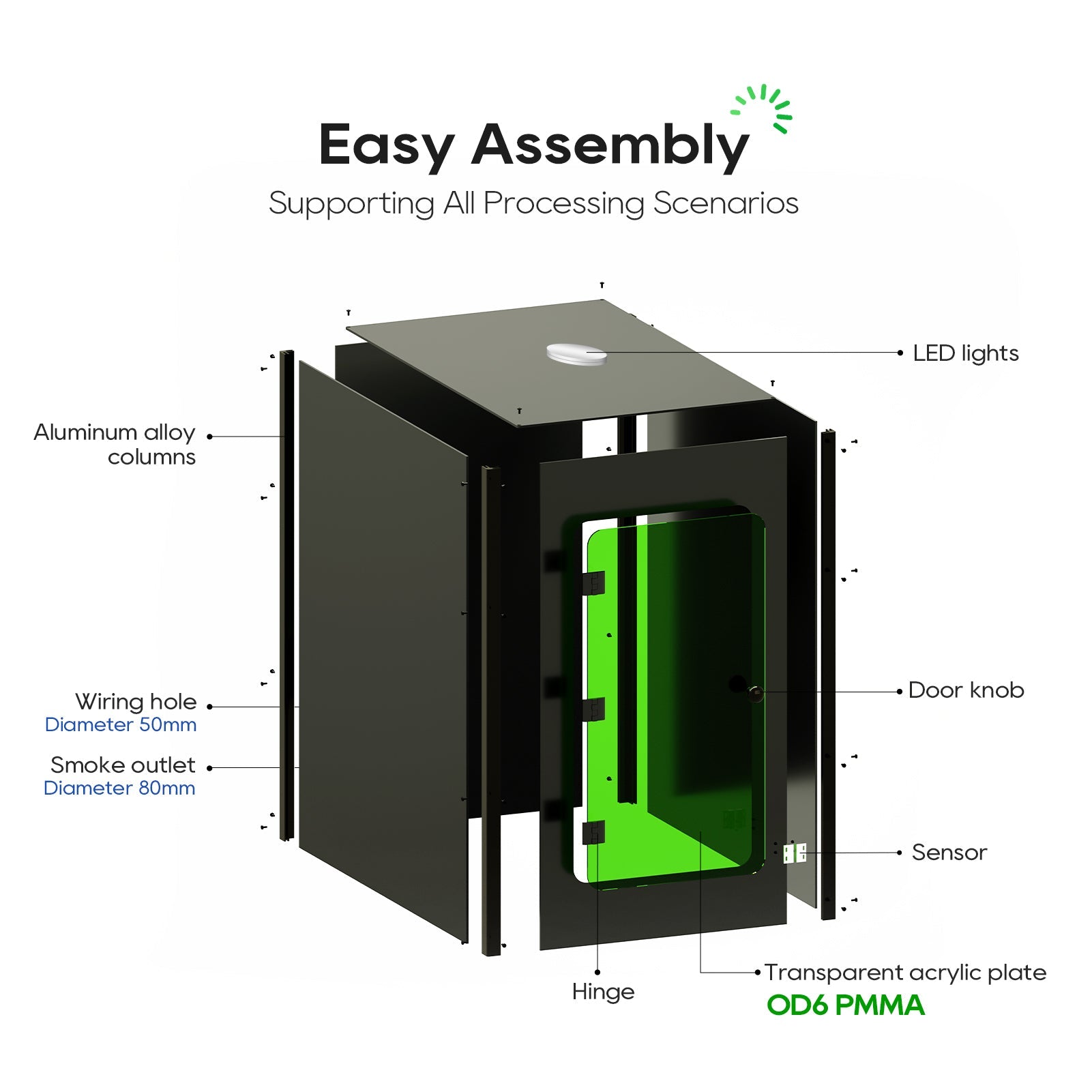 ComMarker Safety Enclosure Pro