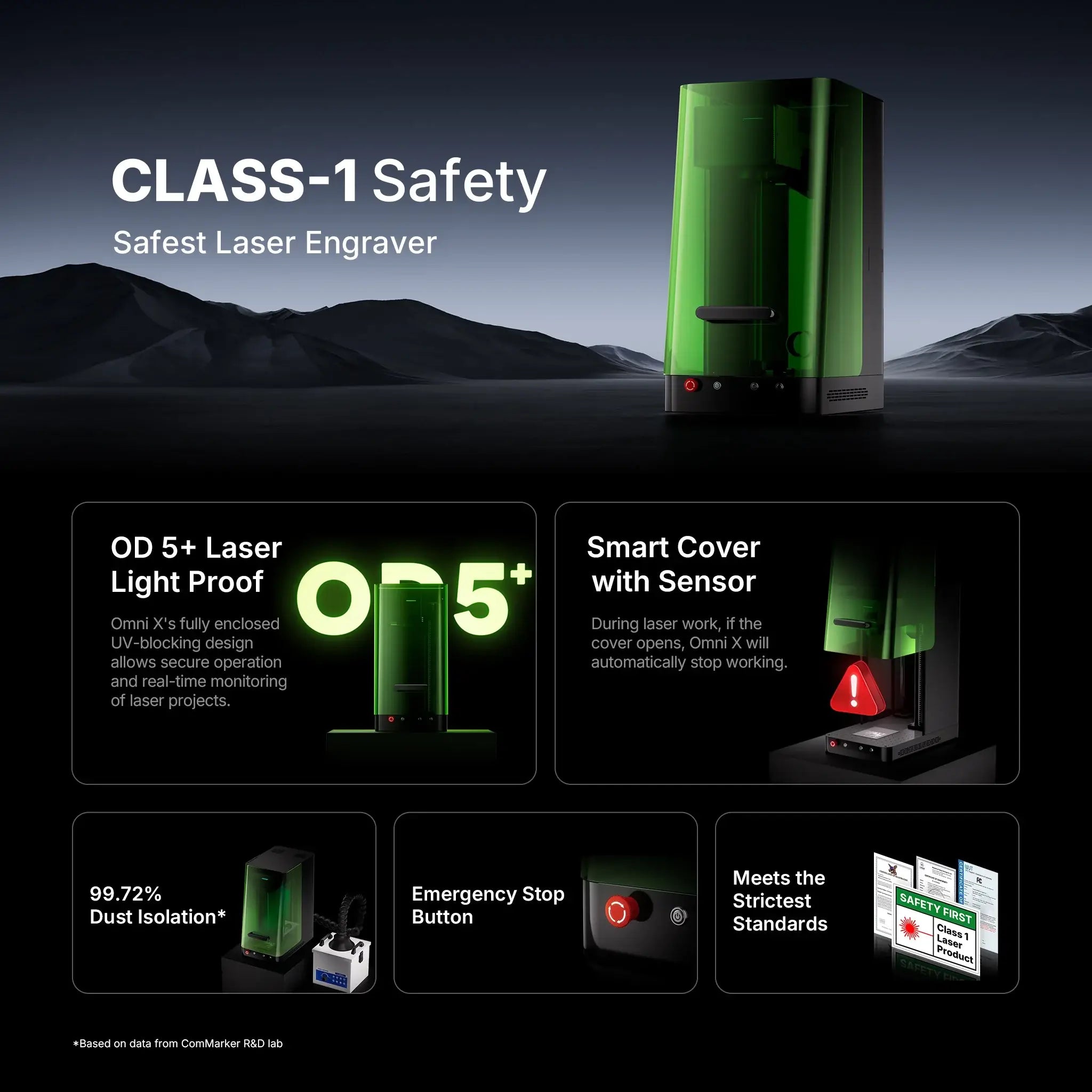 ComMarker Omni-X UV Laser Engraver