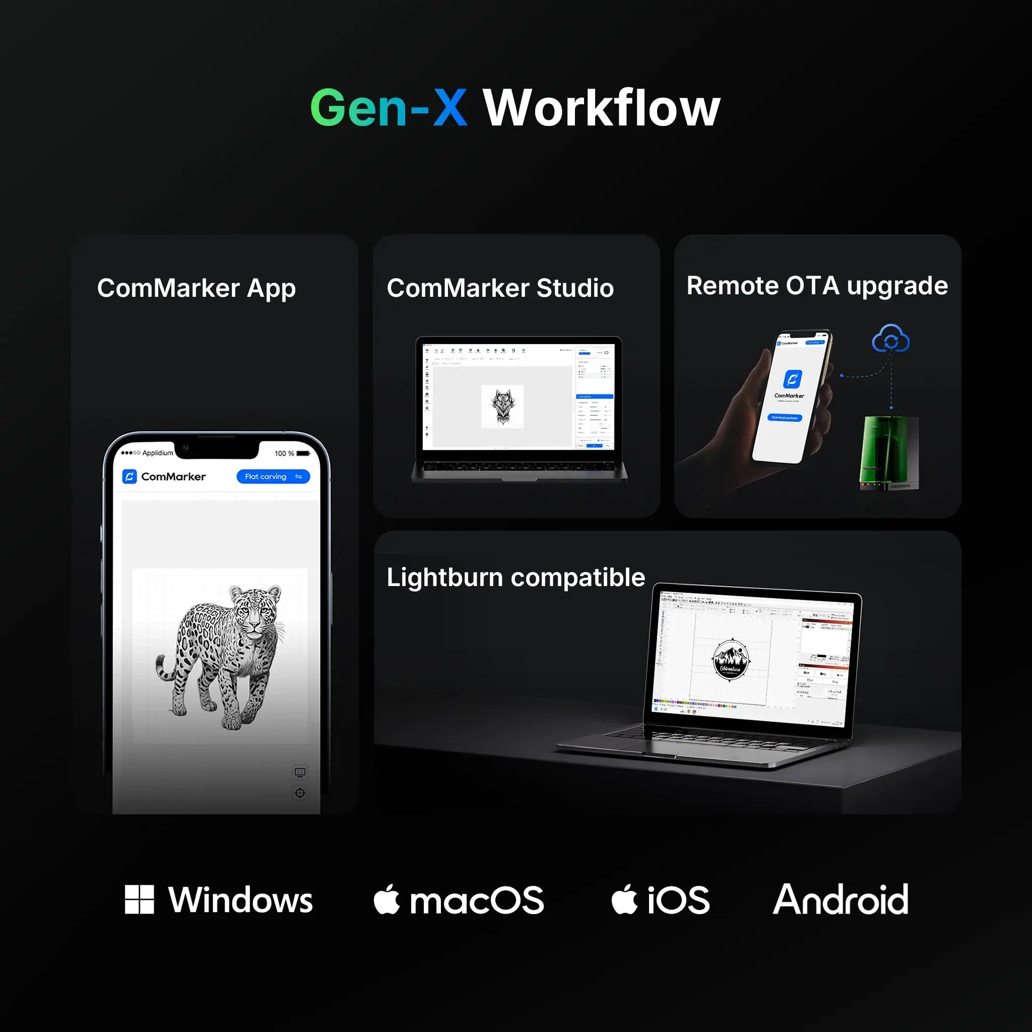 ComMarker Omni-X UV Laser Engraver
