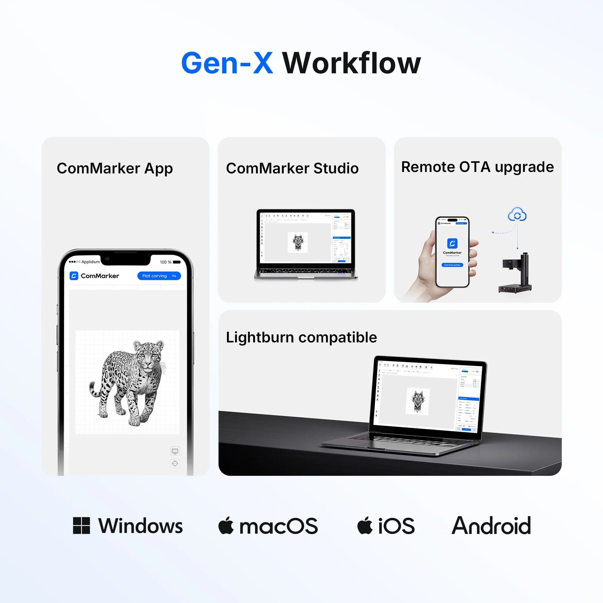 ComMarker Omni-XE UV Laser Engraver