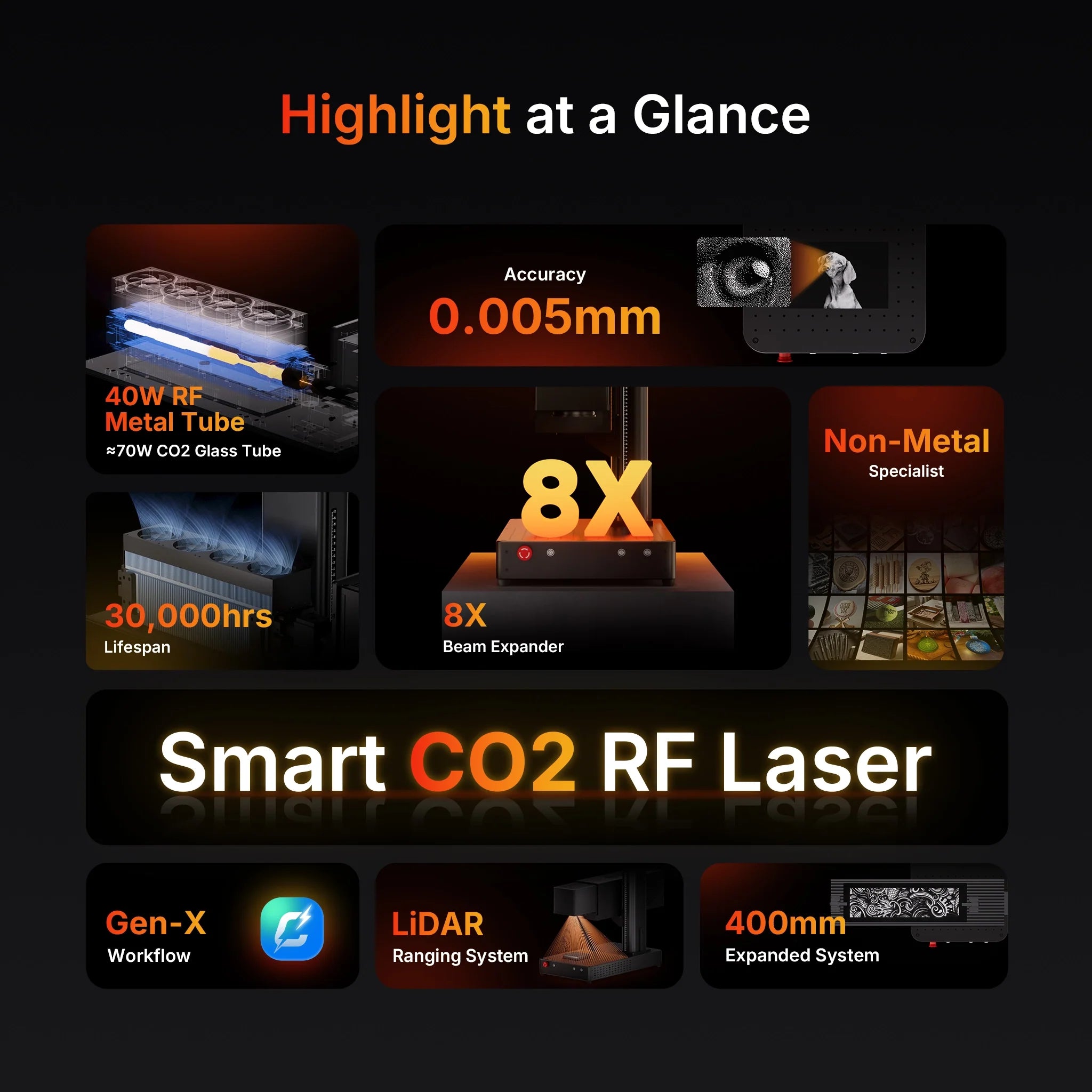 ComMarker COX RF CO2 Galvo Laser Engraver ComMarker Laser