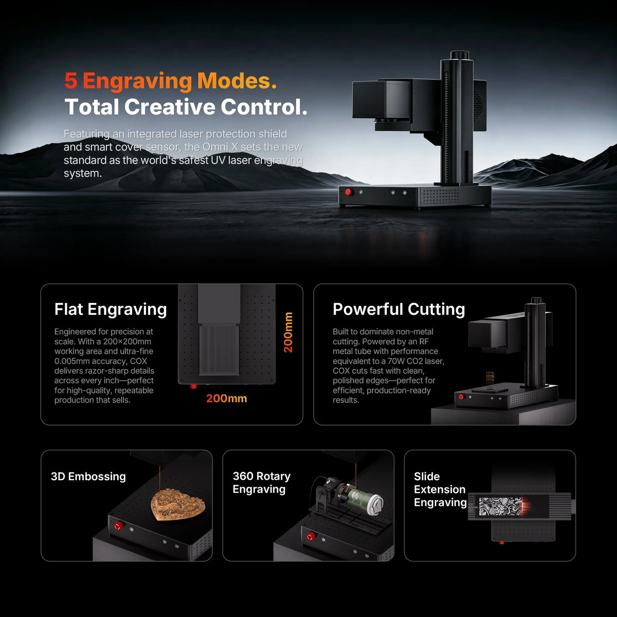 ComMarker COX RF CO2 Galvo Laser Engraver ComMarker Laser
