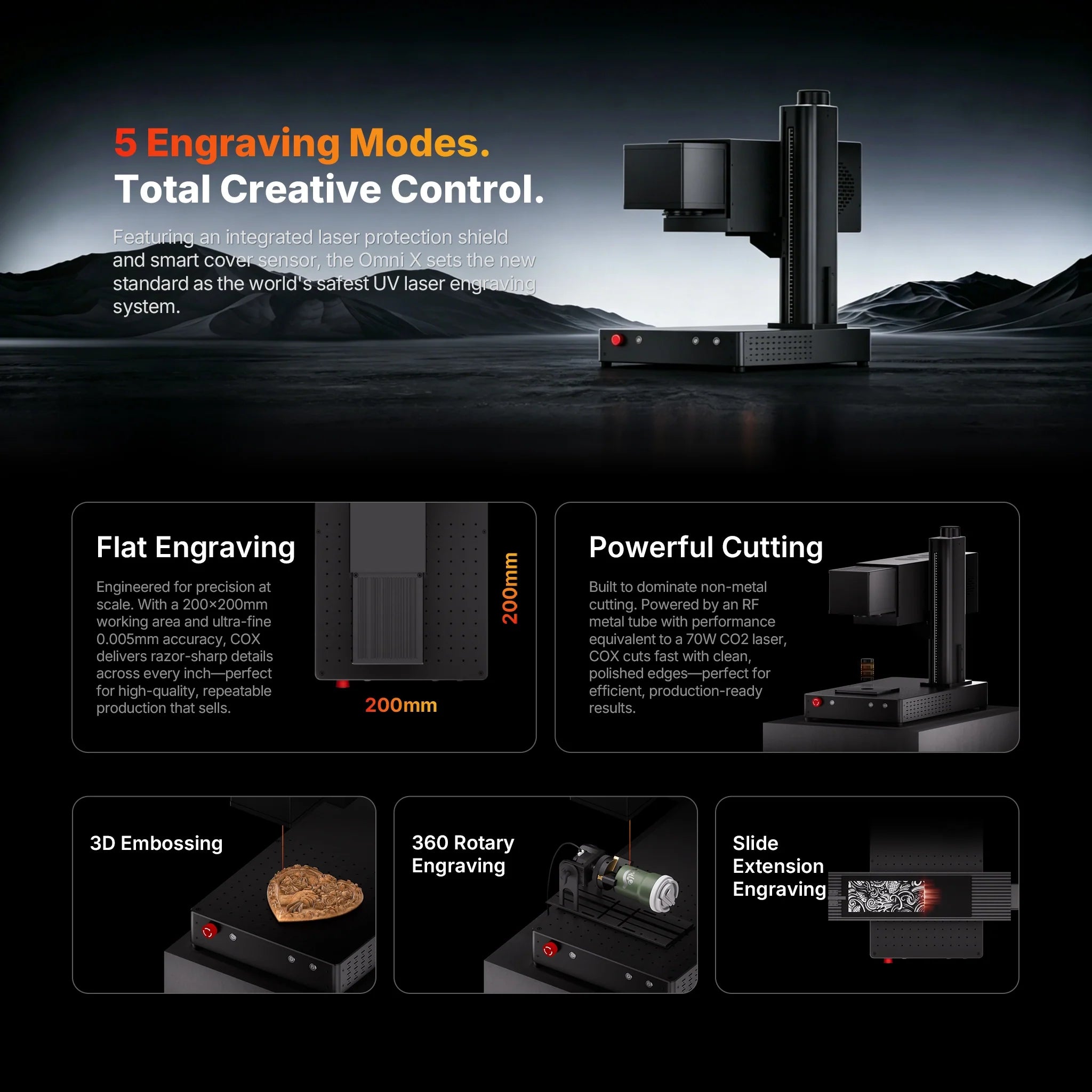 ComMarker COX RF CO2 Galvo Laser Engraver ComMarker Laser