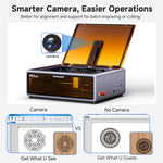 Creality Falcon A1 10W Laser Engraver – Class 1 Enclosed Laser Cutter with HD Camera & Air Assist SainSmart.com