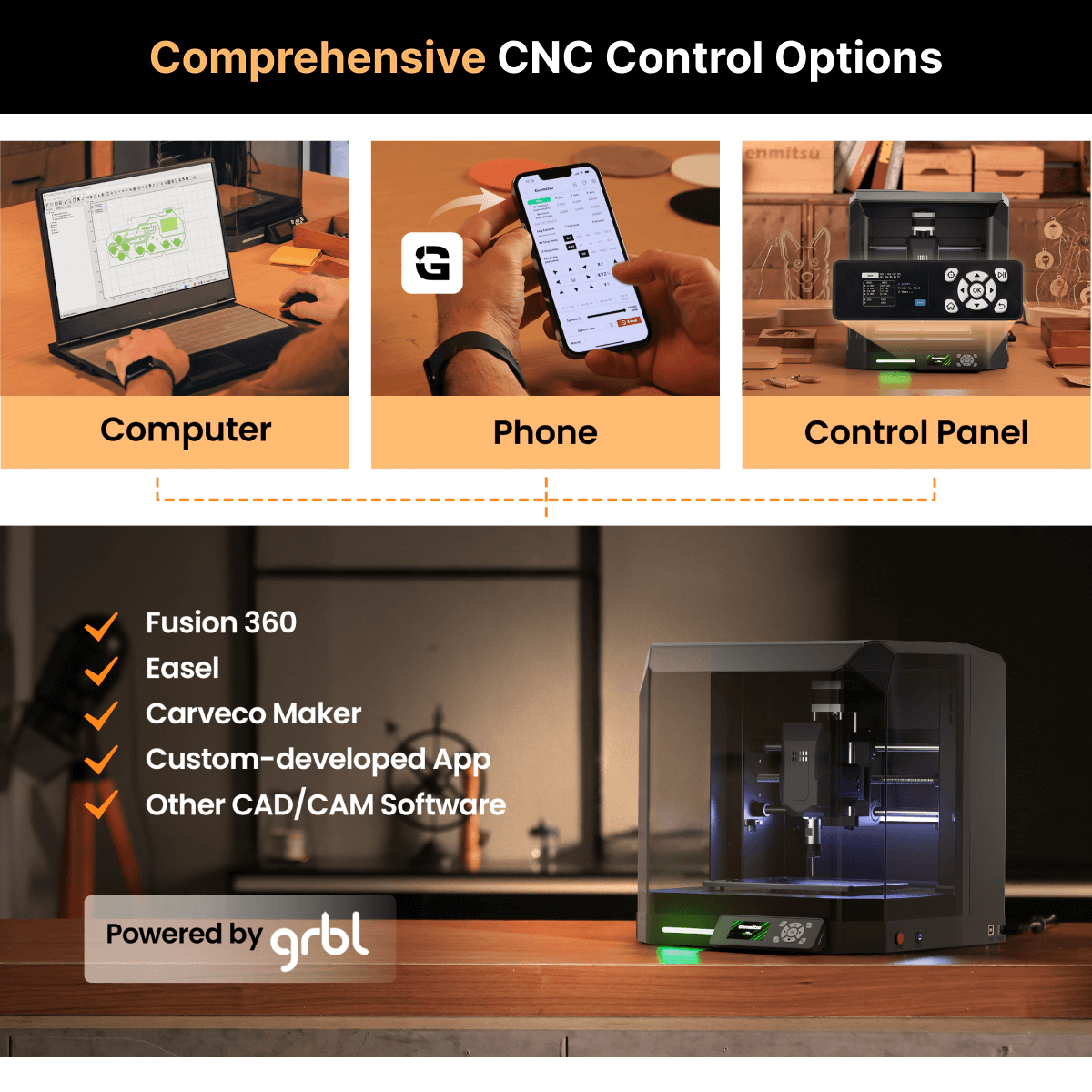 Cubiko CNC Router, An Affordable Desktop CNC for Everyone SainSmart.com