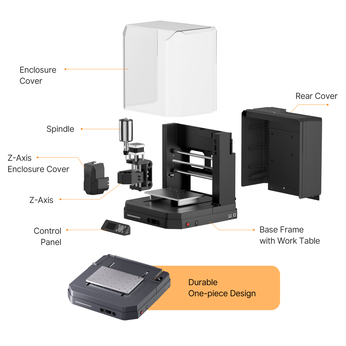 Cubiko CNC Router, An Affordable Desktop CNC for Everyone SainSmart.com