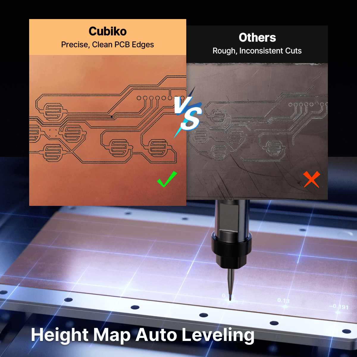 Cubiko CNC Router, An Affordable Desktop CNC for Everyone SainSmart.com