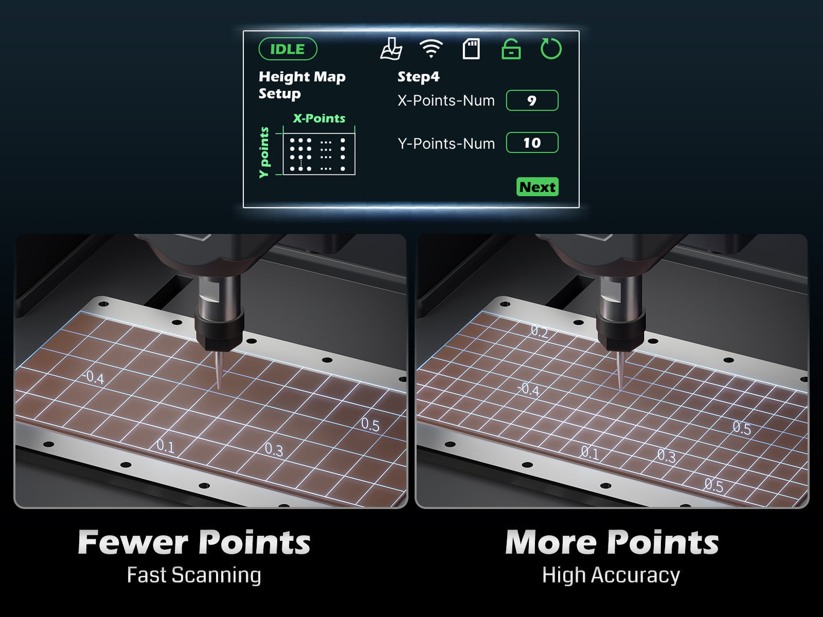 Cubiko CNC Router, An Affordable Desktop CNC for Everyone SainSmart.com