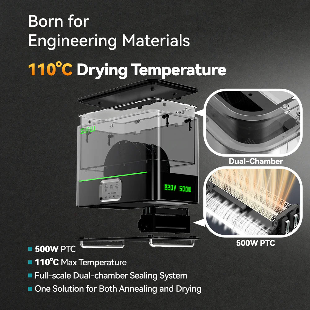 SUNLU FilaDryer E2, Professional Drying and Annealing, Up to 110℃/230°F, Born for Engineering 3D Printing Filaments SainSmart.com