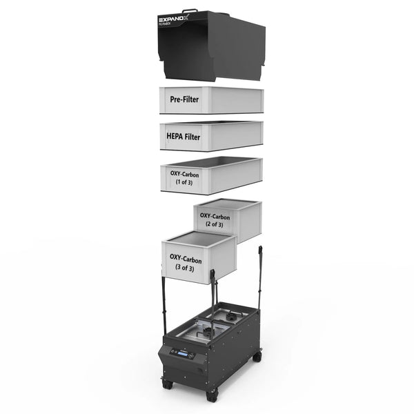 Filtrabox Expand X Fume Extractor Replacement Filters - Filters & Screens from FiltraBox