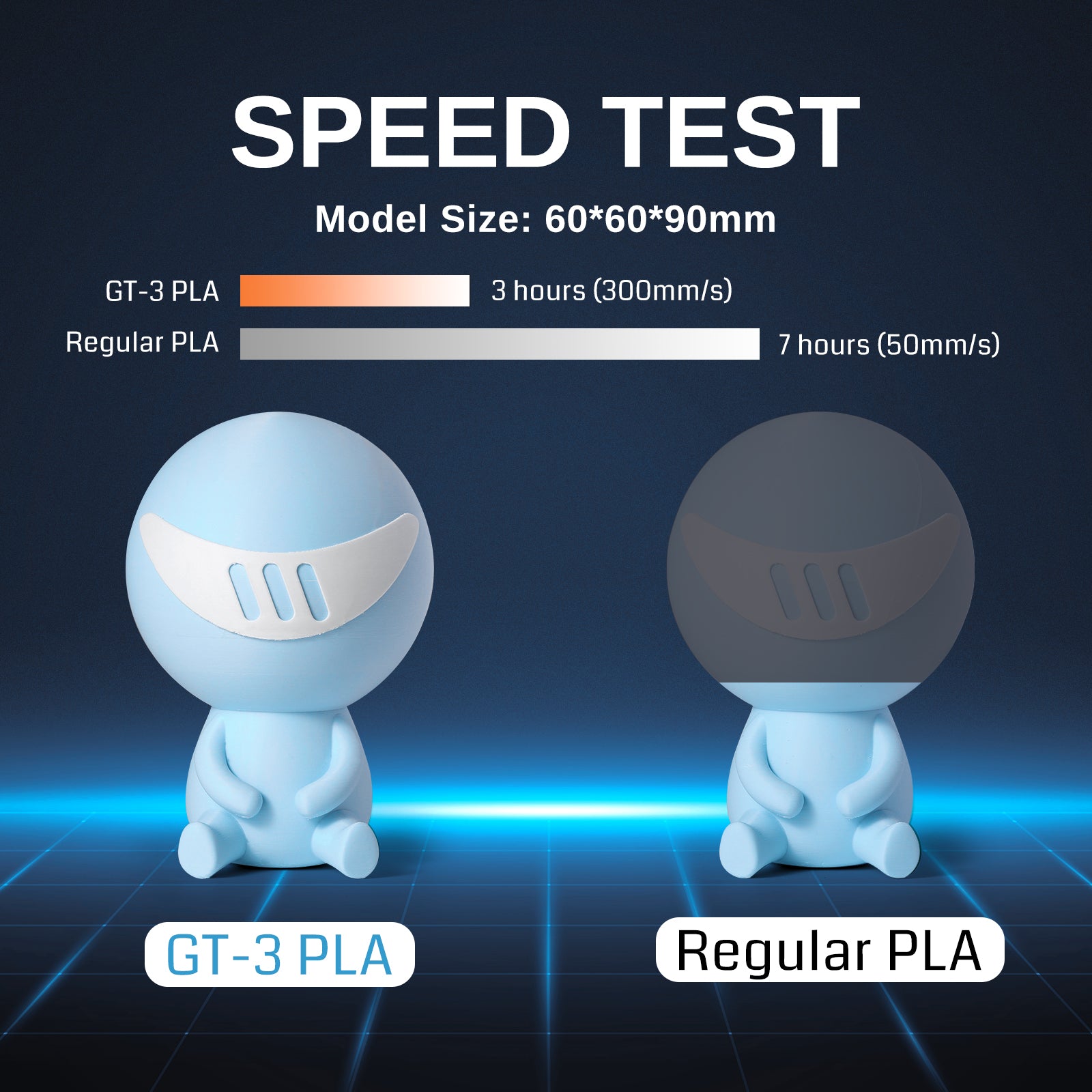 GT-3 High Speed Matte PLA Filament 1.75mm, 1KG, ±0.02mm, Black/White/Teal/Mint/Red/Grey SainSmart.com