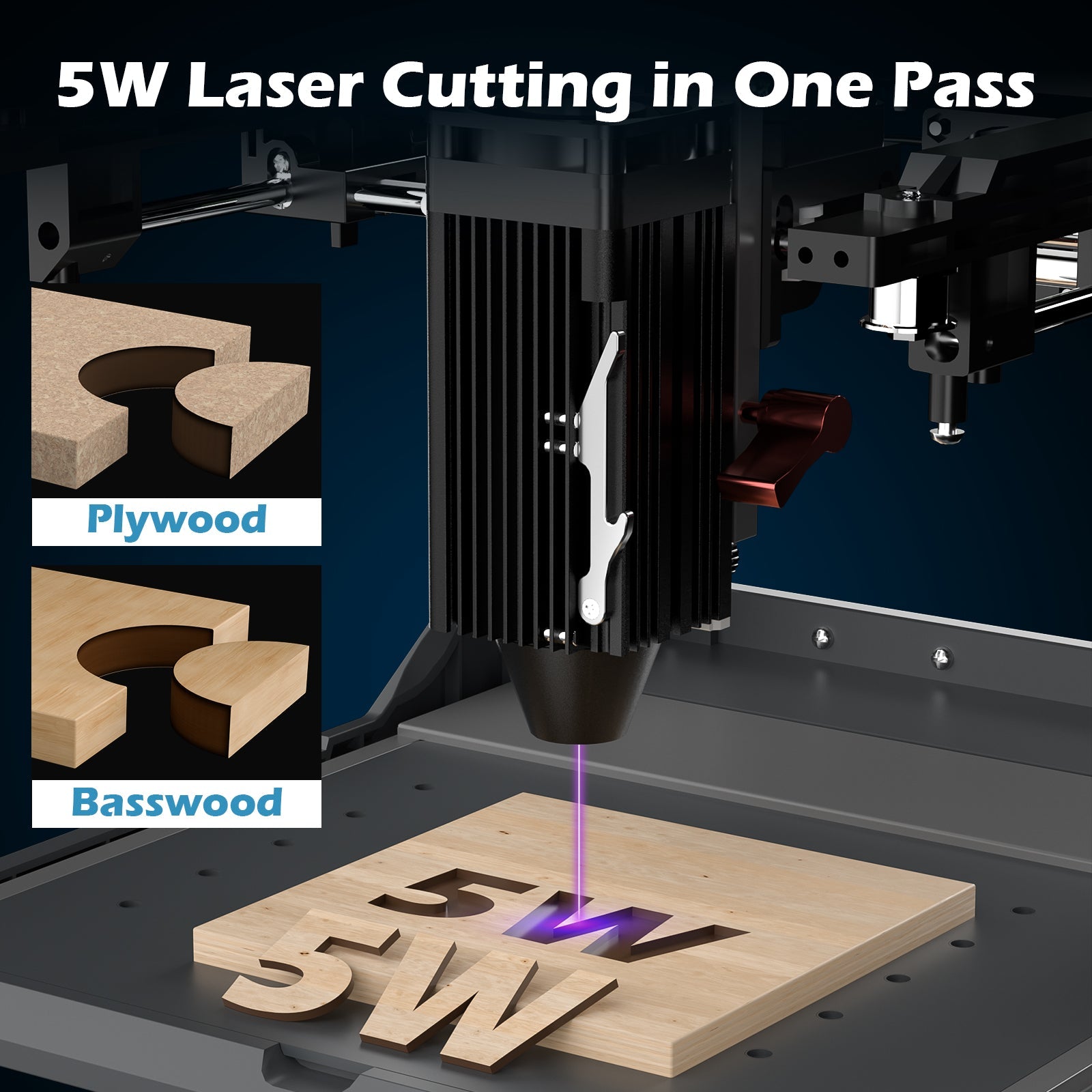 Kiosk Laser Engraver Machine, Compact, Open-to-use, 2.5W/5W/10W, Home Laser Cutter with Acrylic Enclosure SainSmart.com