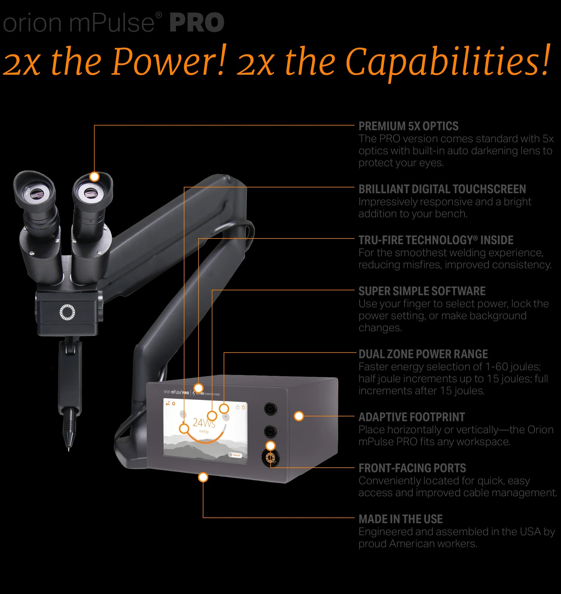 Sunstone mPulse PRO – Touch-Controlled Precision Arc Welder