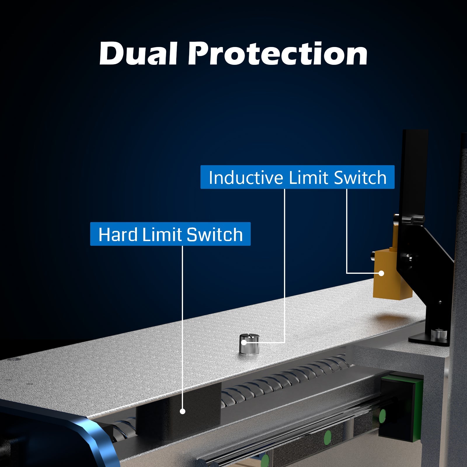 PROVerXL 4x4 CNC Router Machine, Support Dual Z-Axis, Closed-loop Stepper Motor, Ball Screw Drive System, 1300x1300 Work Area for Wood Metal Carving SainSmart.com